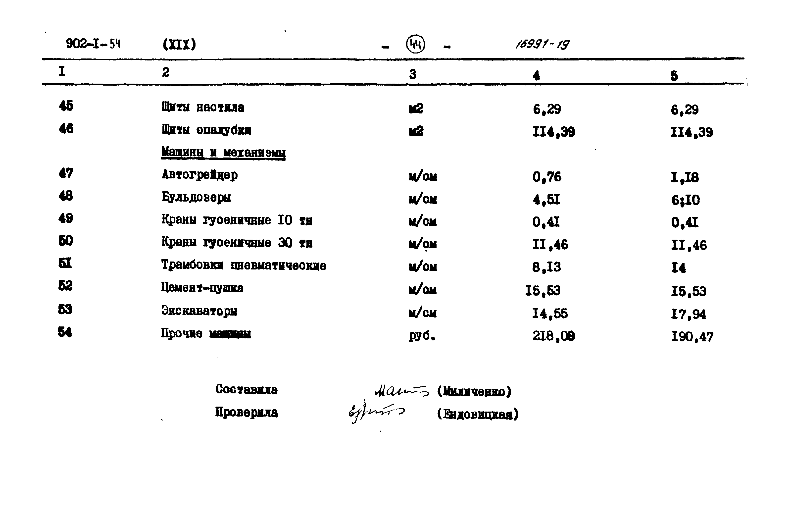 Типовой проект 902-1-54