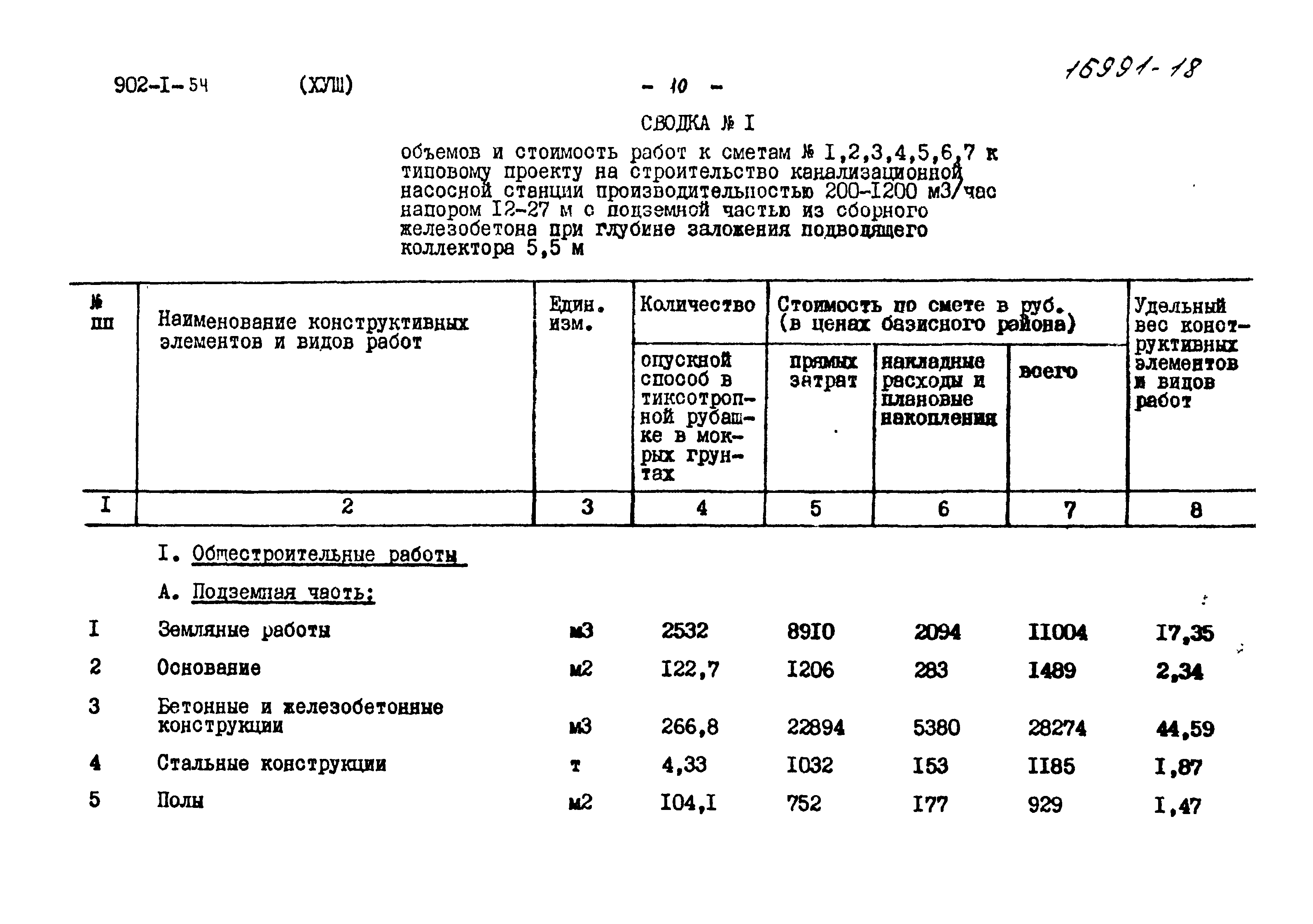 Типовой проект 902-1-54