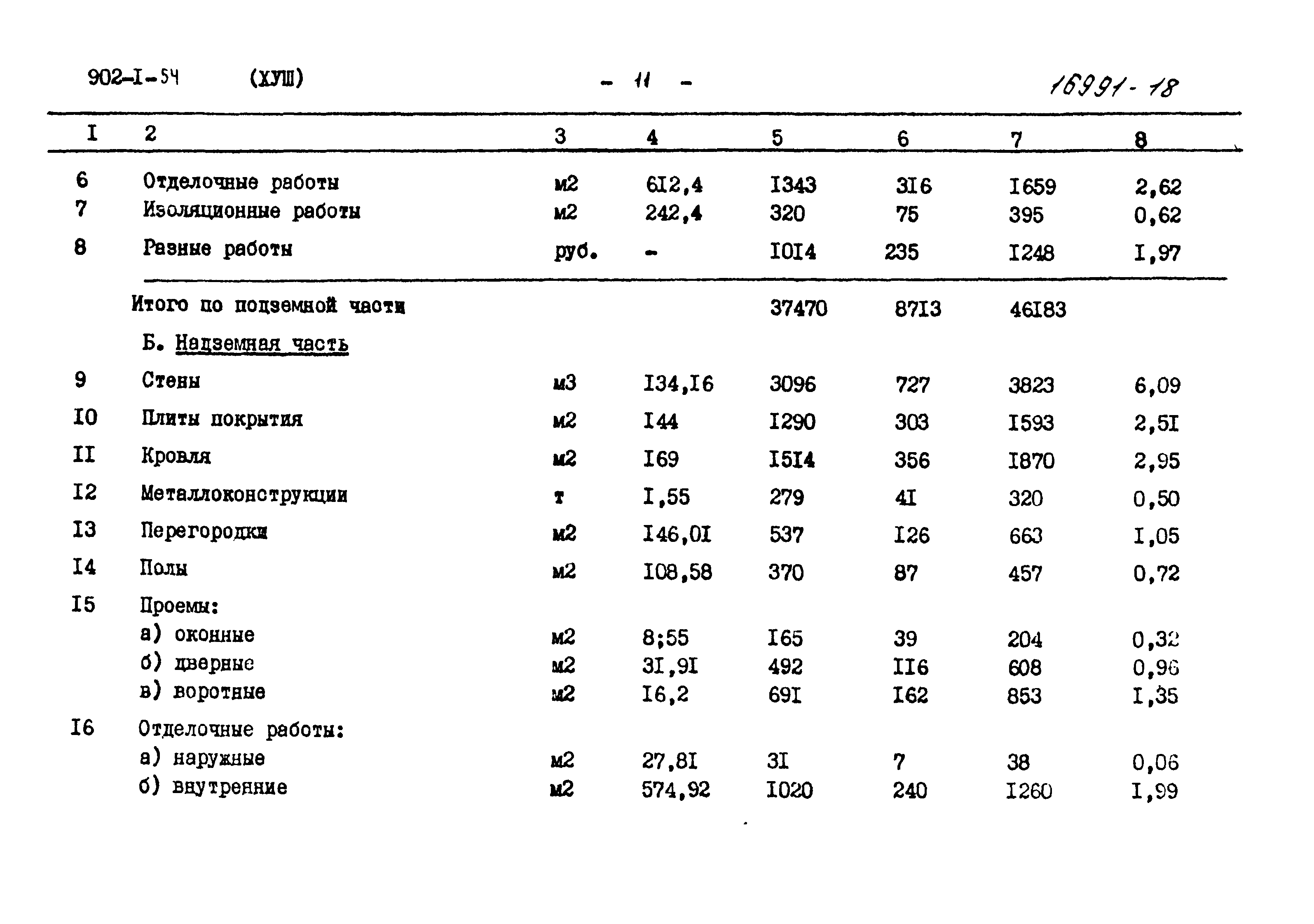Типовой проект 902-1-54