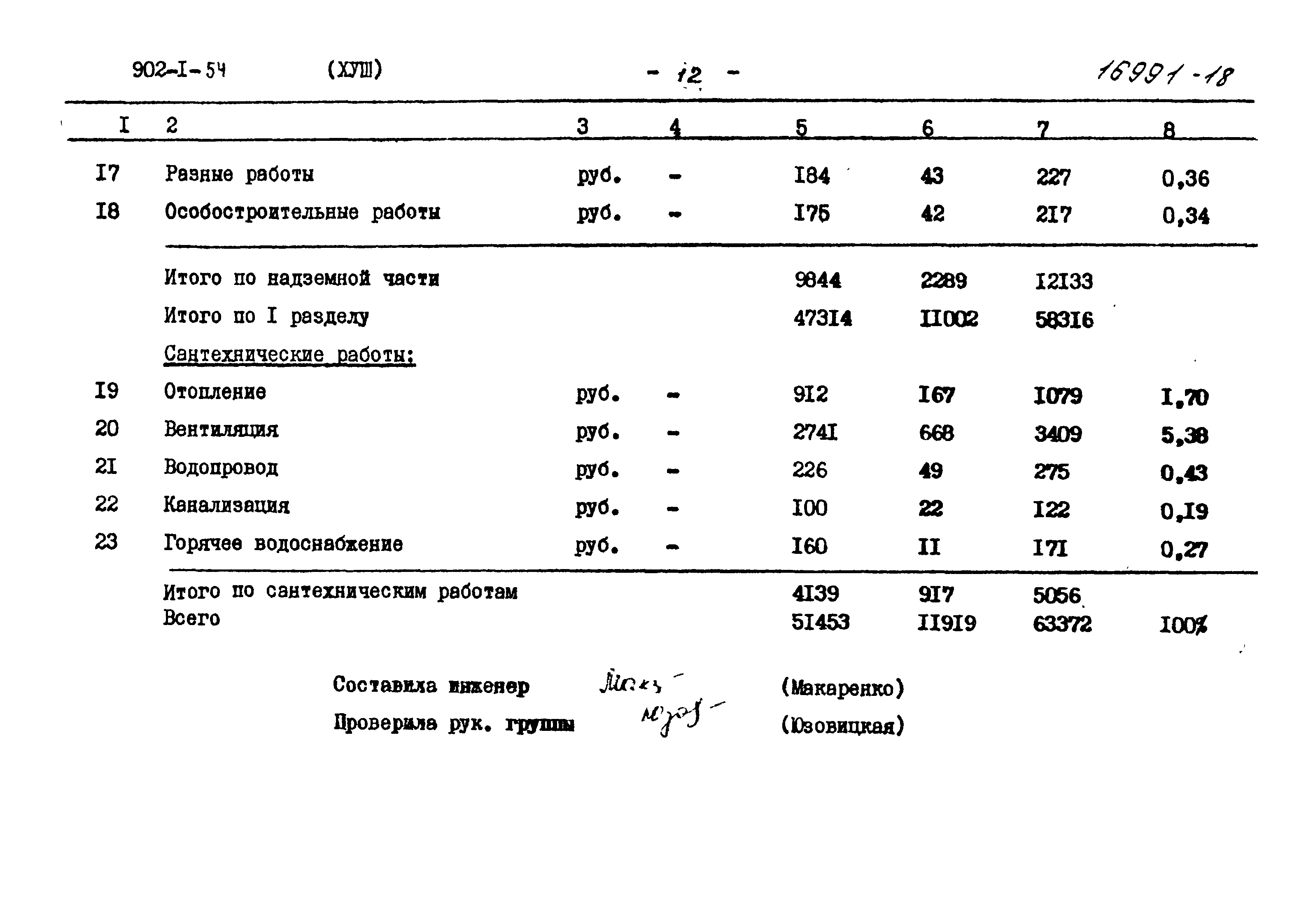 Типовой проект 902-1-54