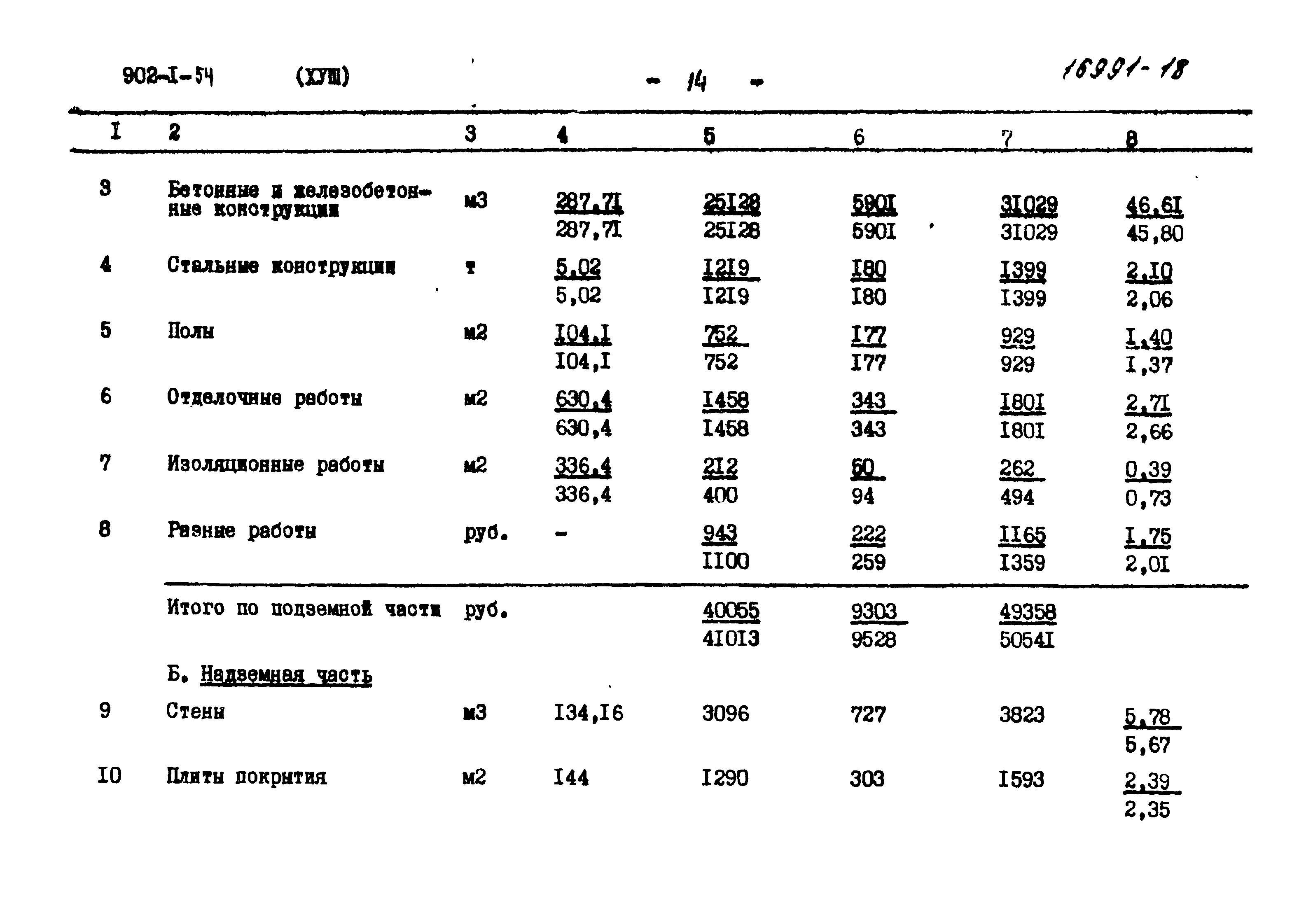 Типовой проект 902-1-54
