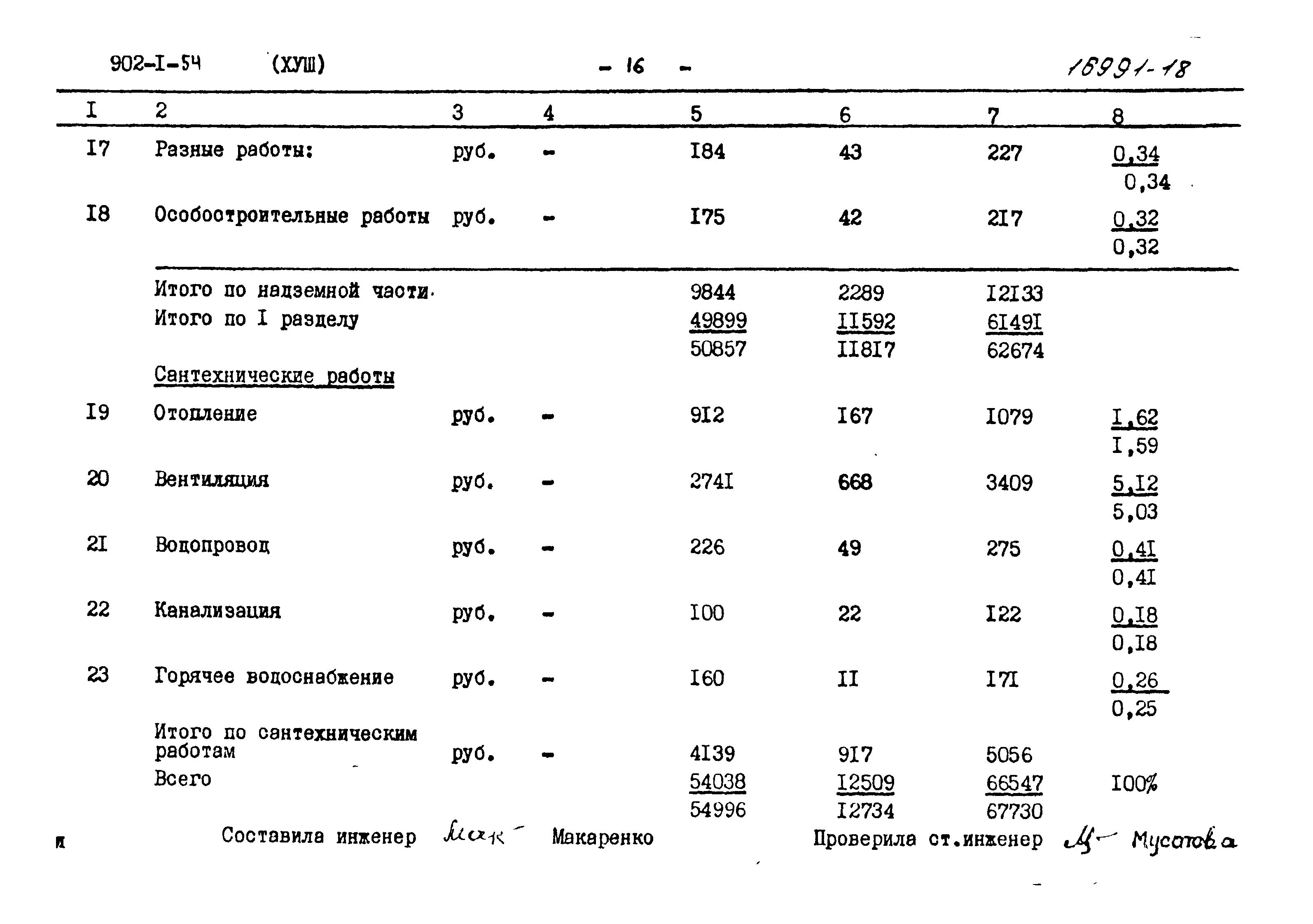 Типовой проект 902-1-54