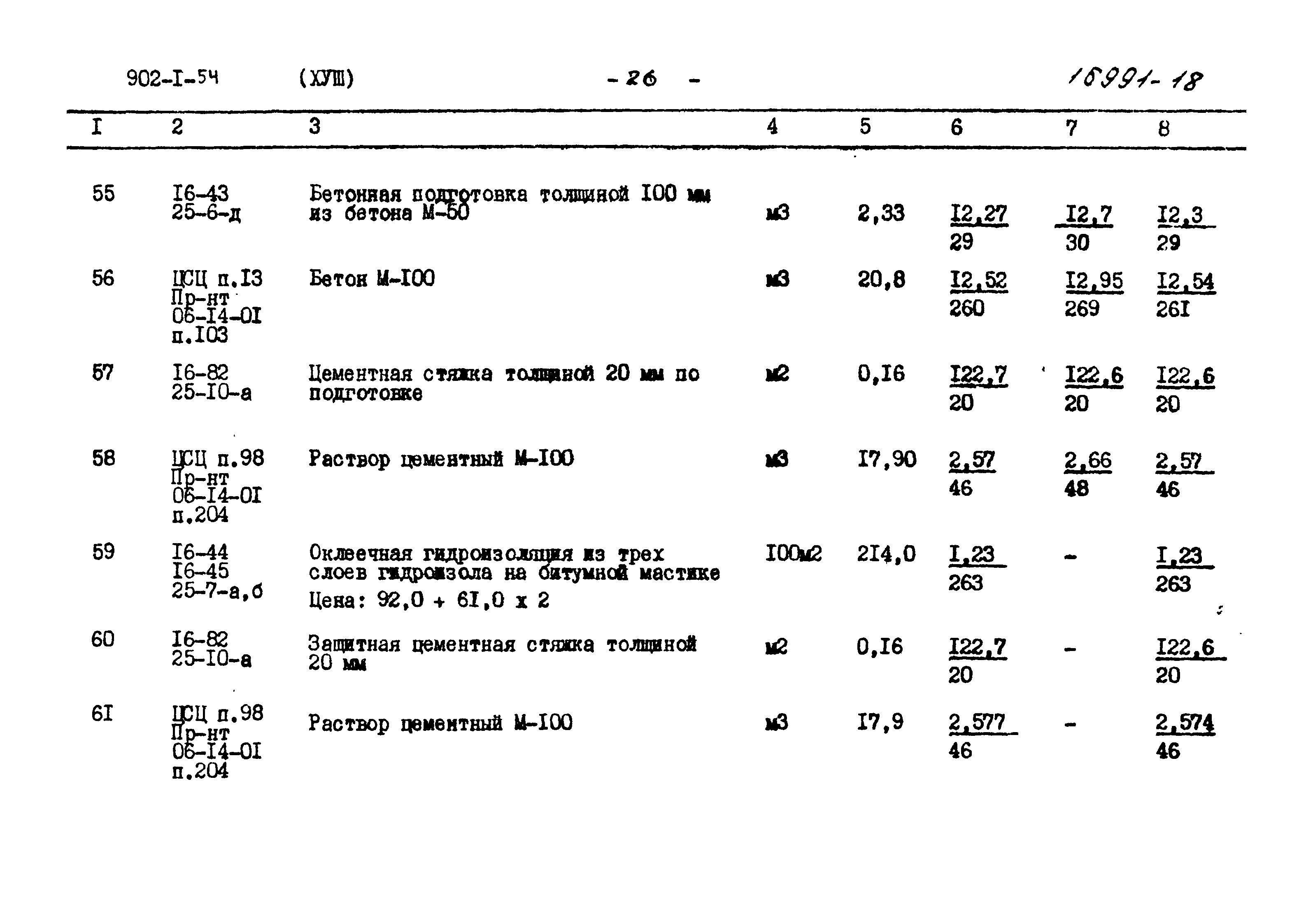 Типовой проект 902-1-54