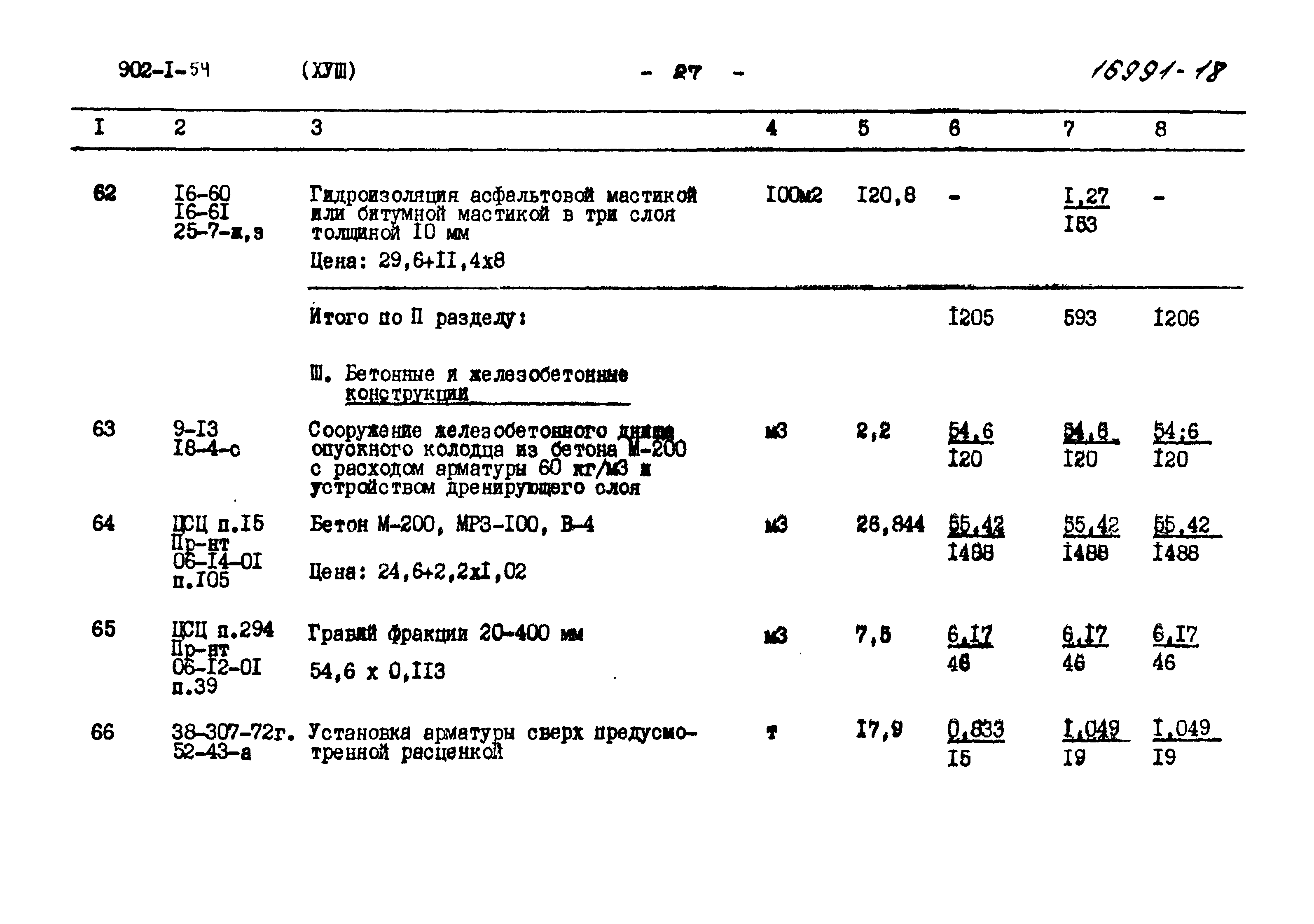 Типовой проект 902-1-54