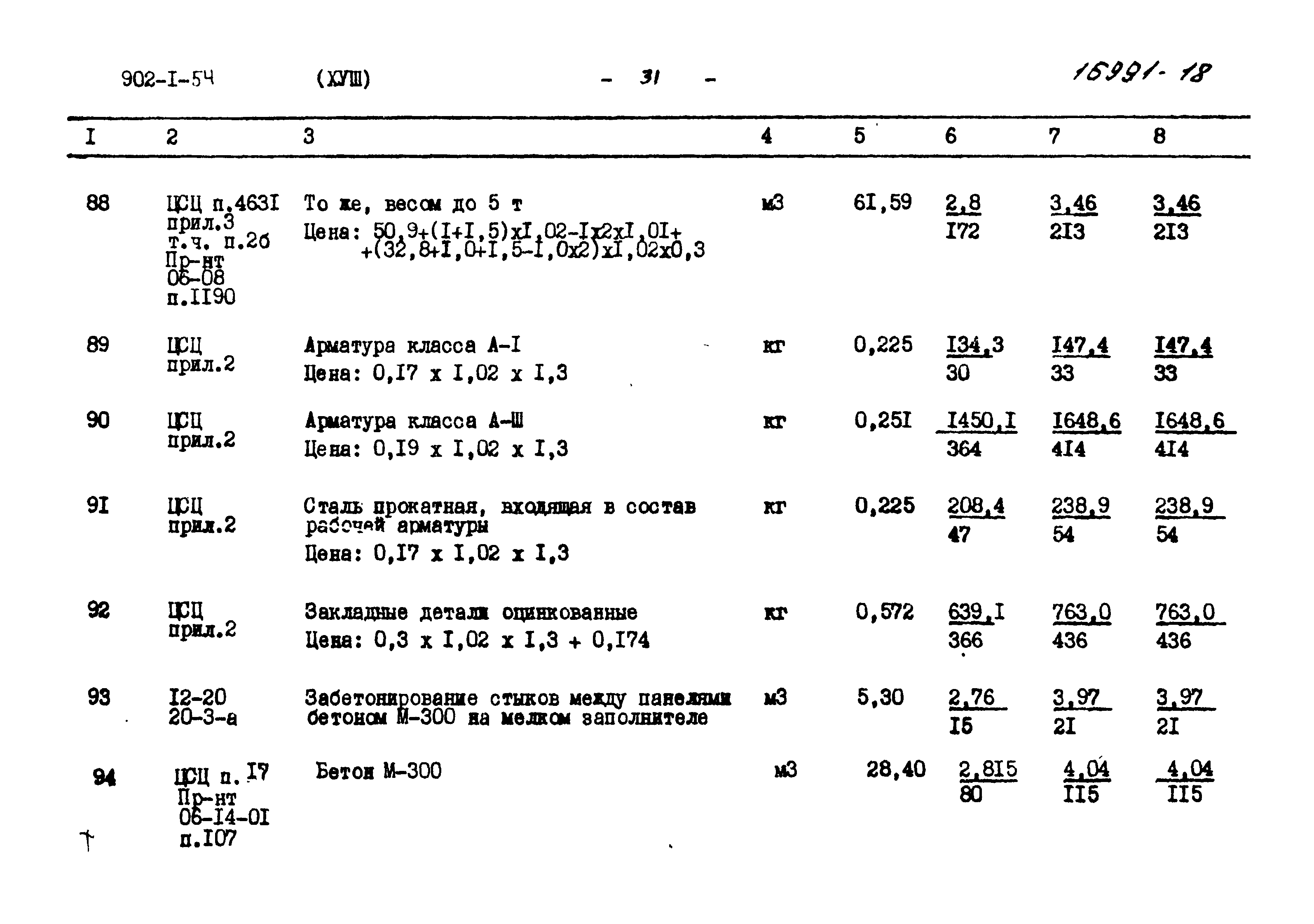 Типовой проект 902-1-54
