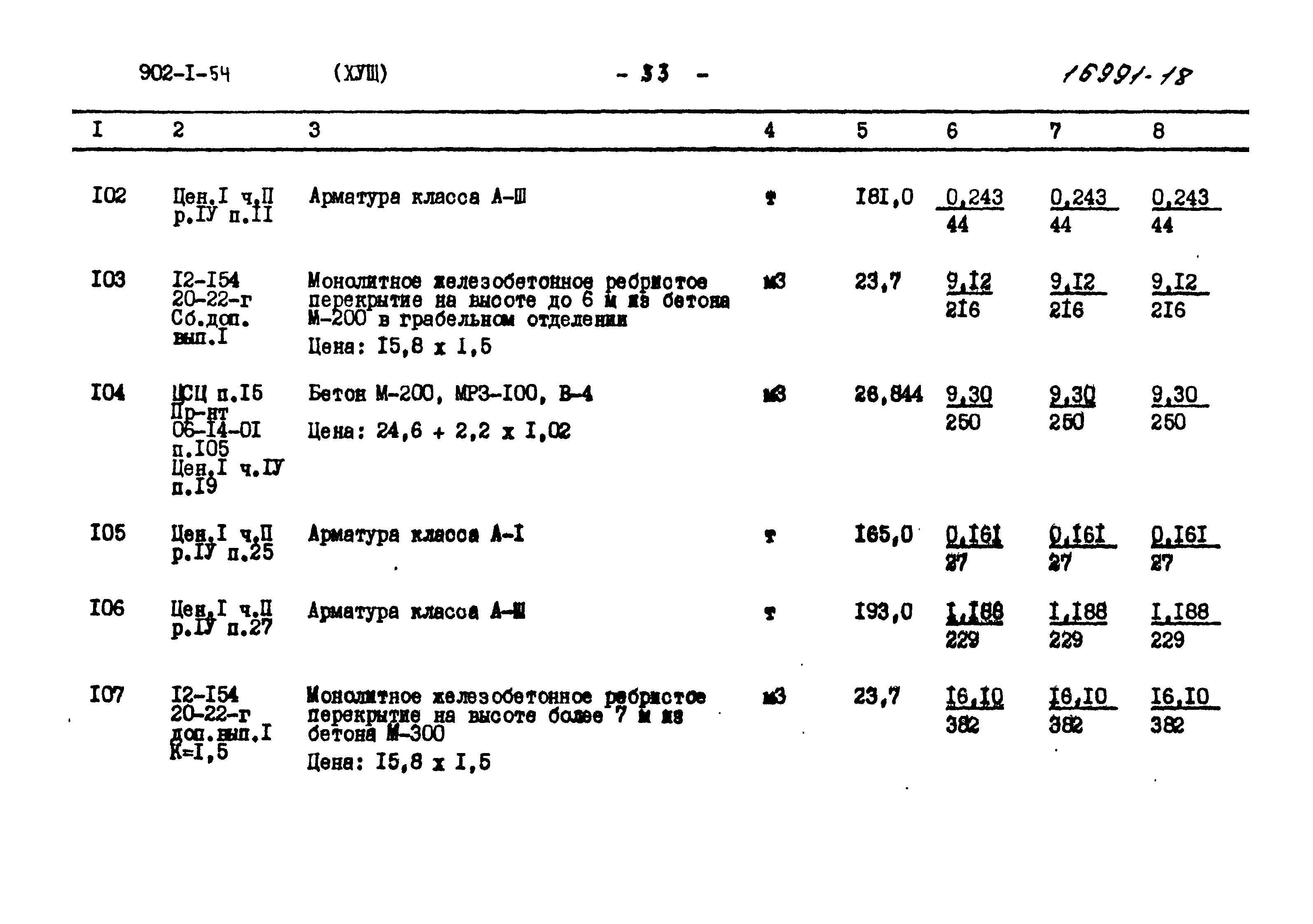 Типовой проект 902-1-54