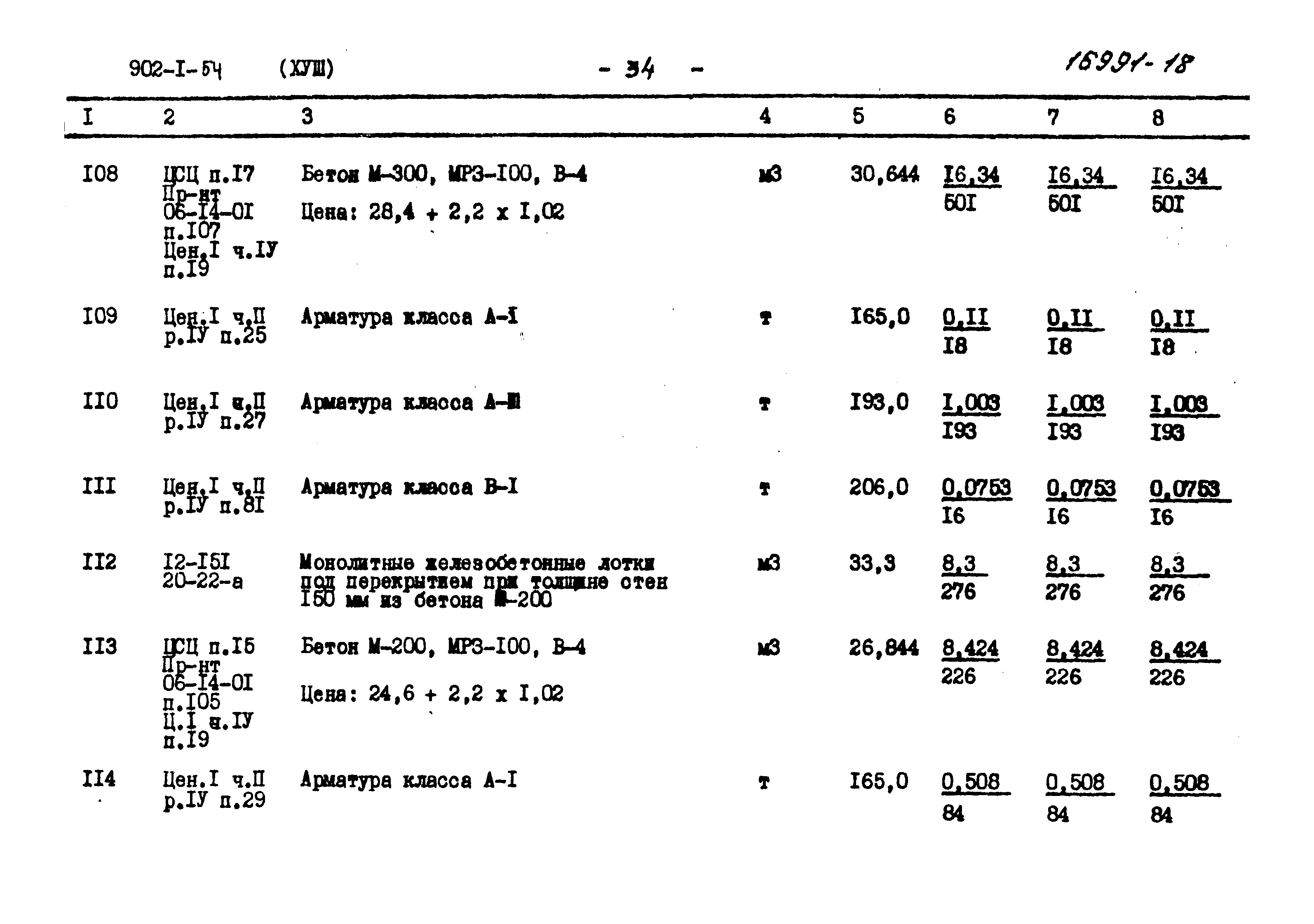 Типовой проект 902-1-54