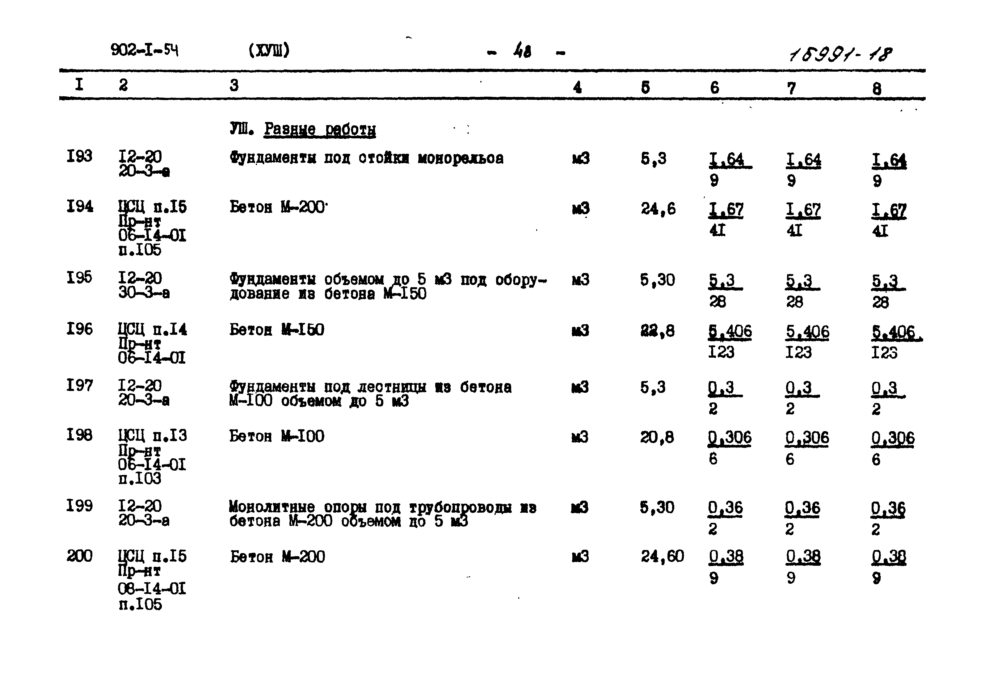 Типовой проект 902-1-54