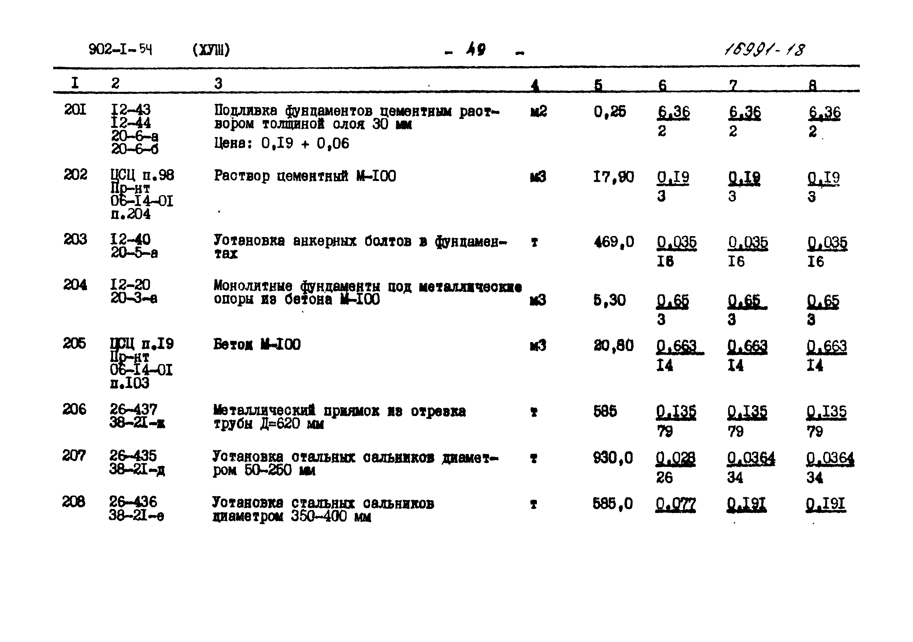 Типовой проект 902-1-54