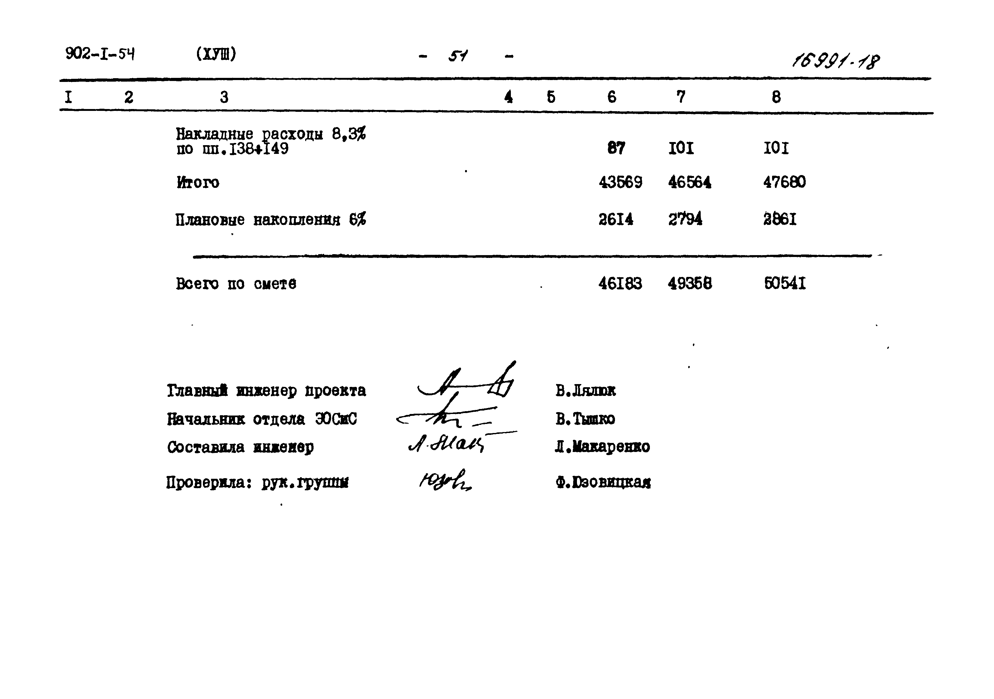 Типовой проект 902-1-54