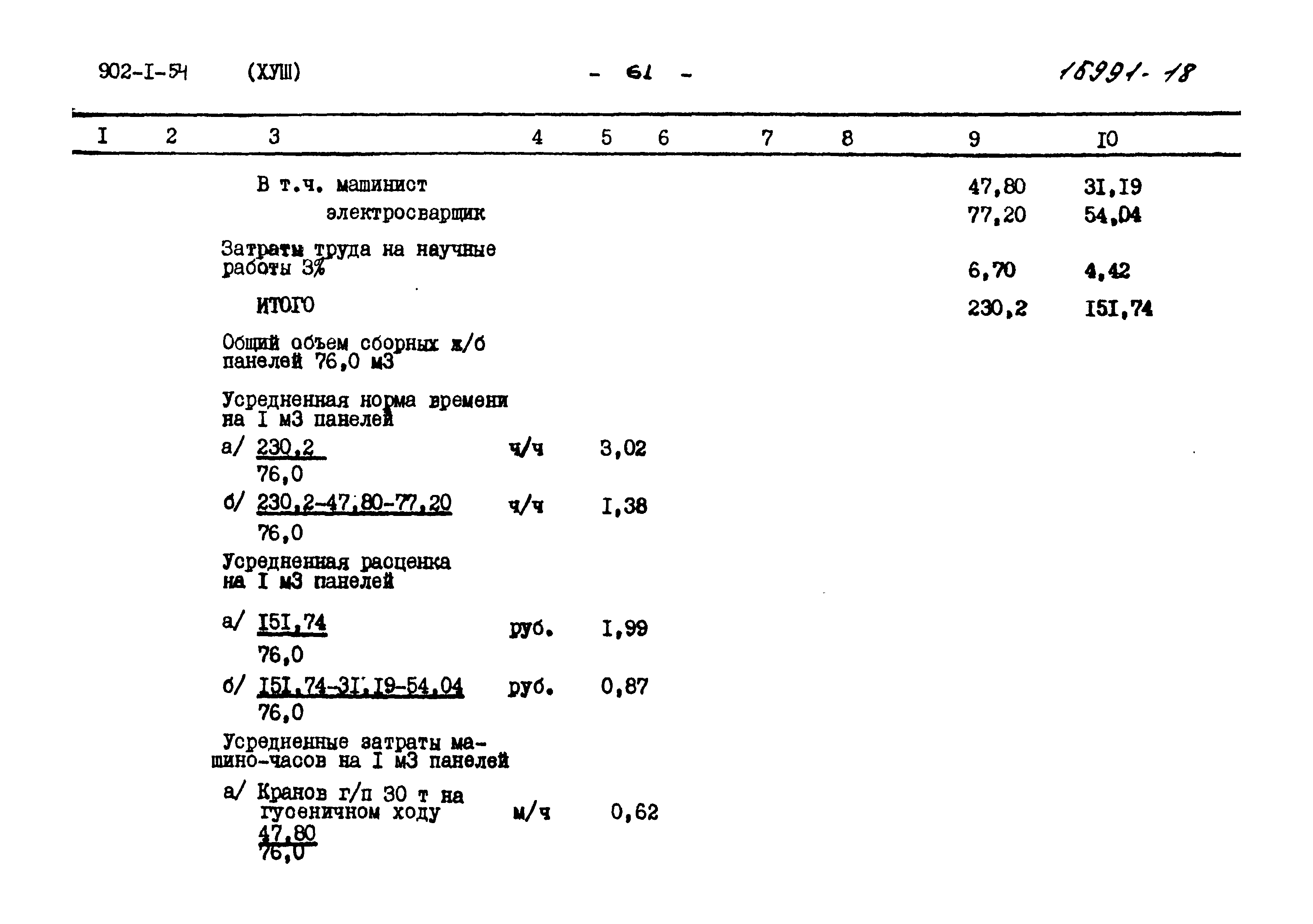 Типовой проект 902-1-54