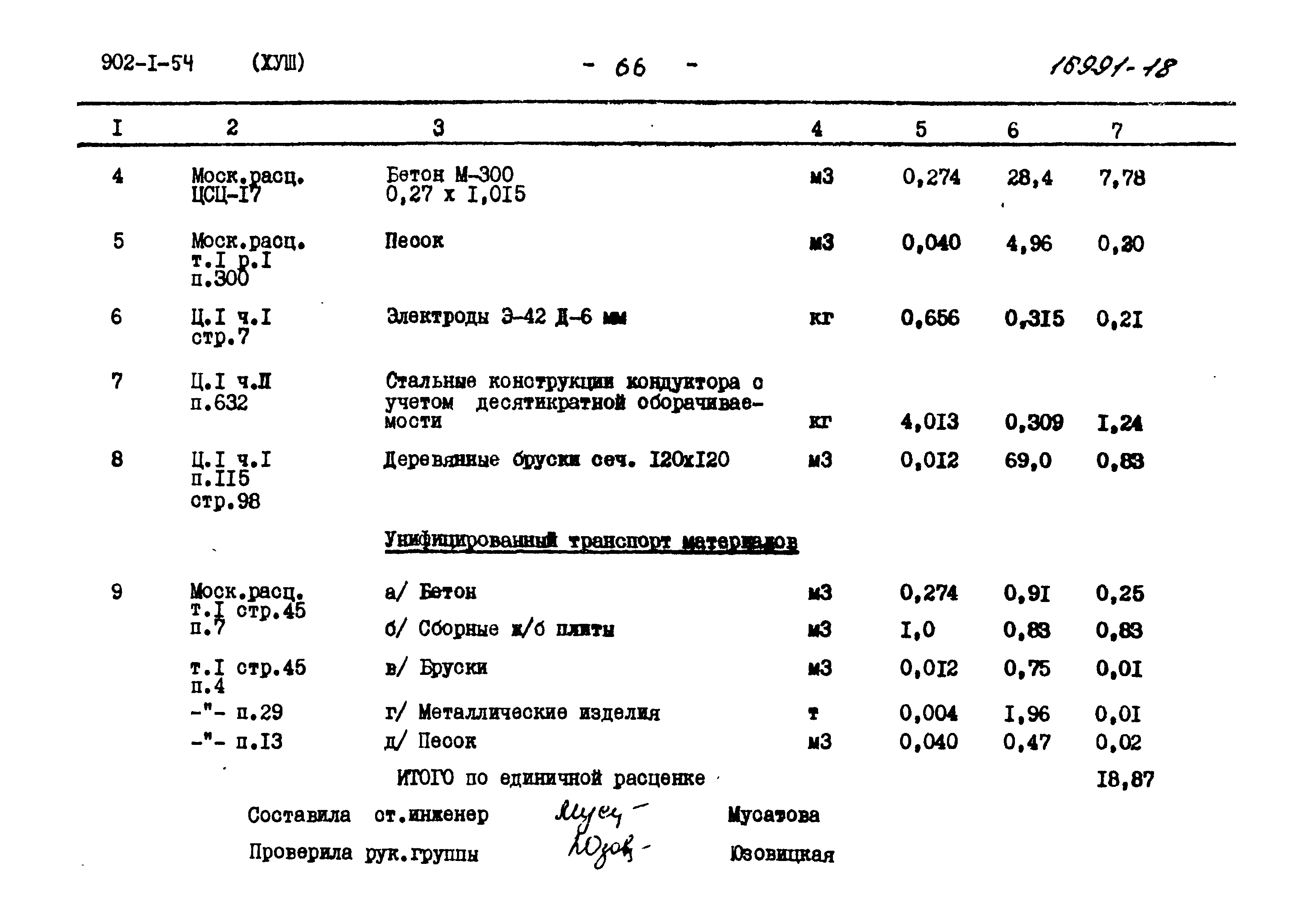 Типовой проект 902-1-54