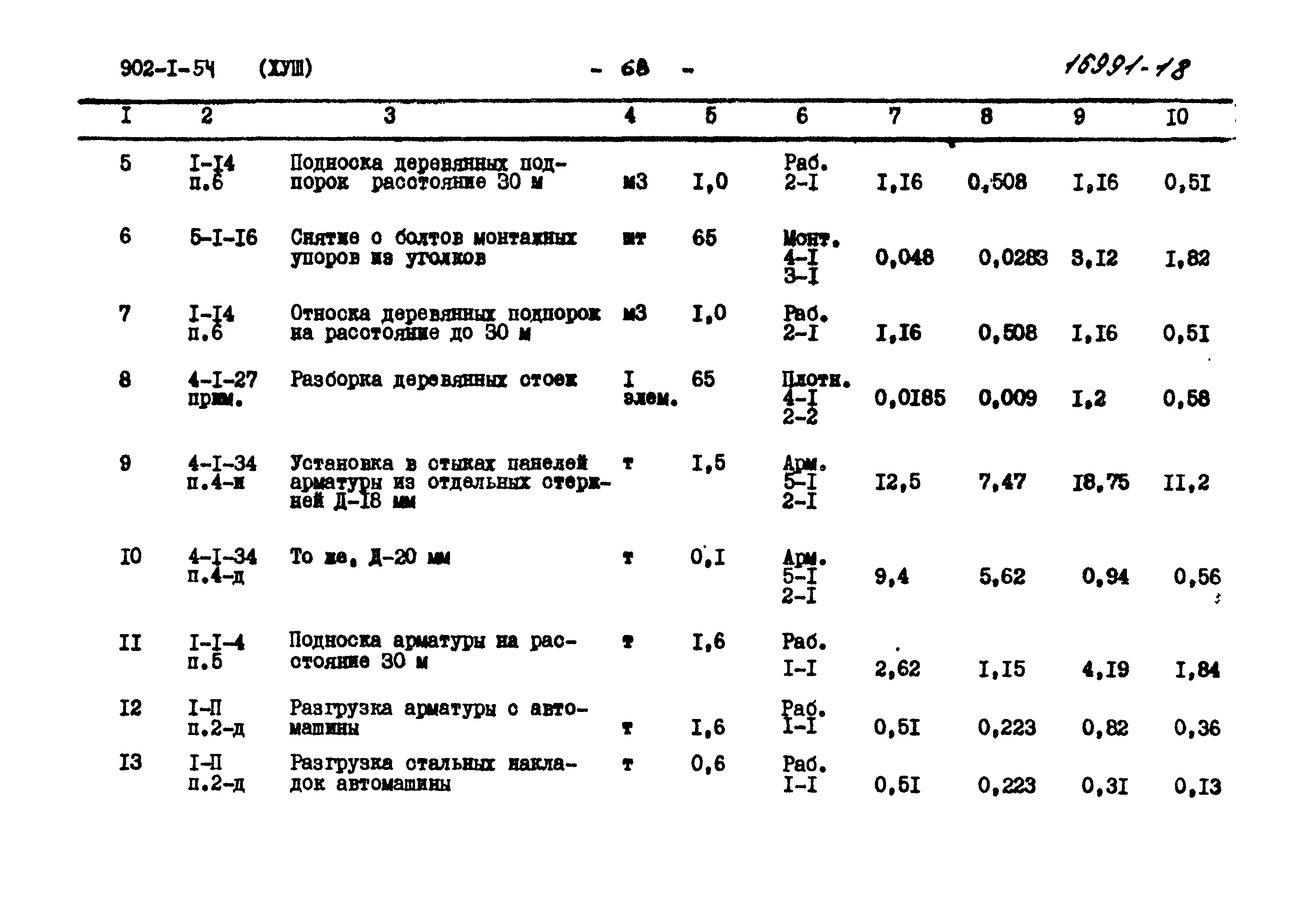 Типовой проект 902-1-54