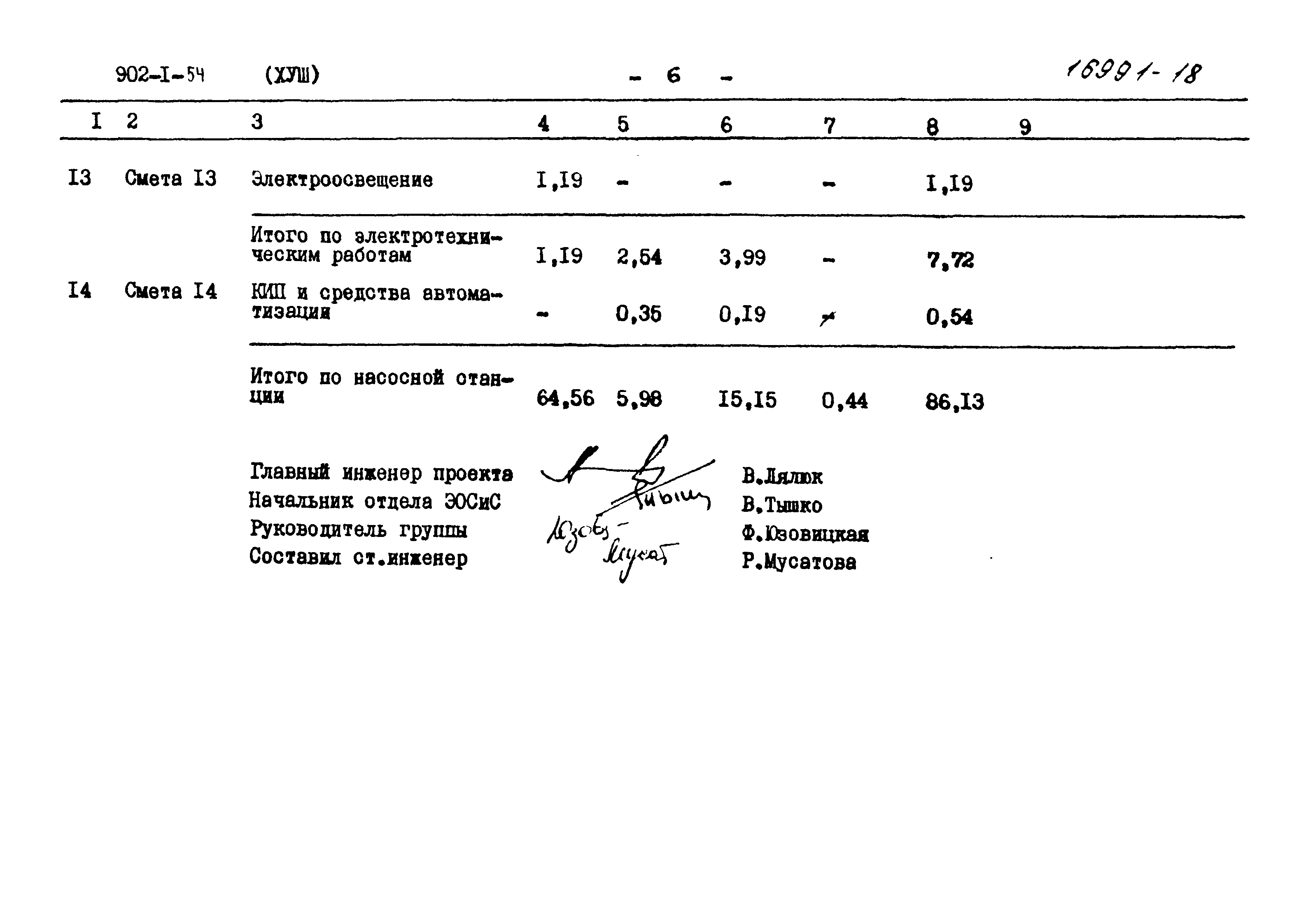 Типовой проект 902-1-54