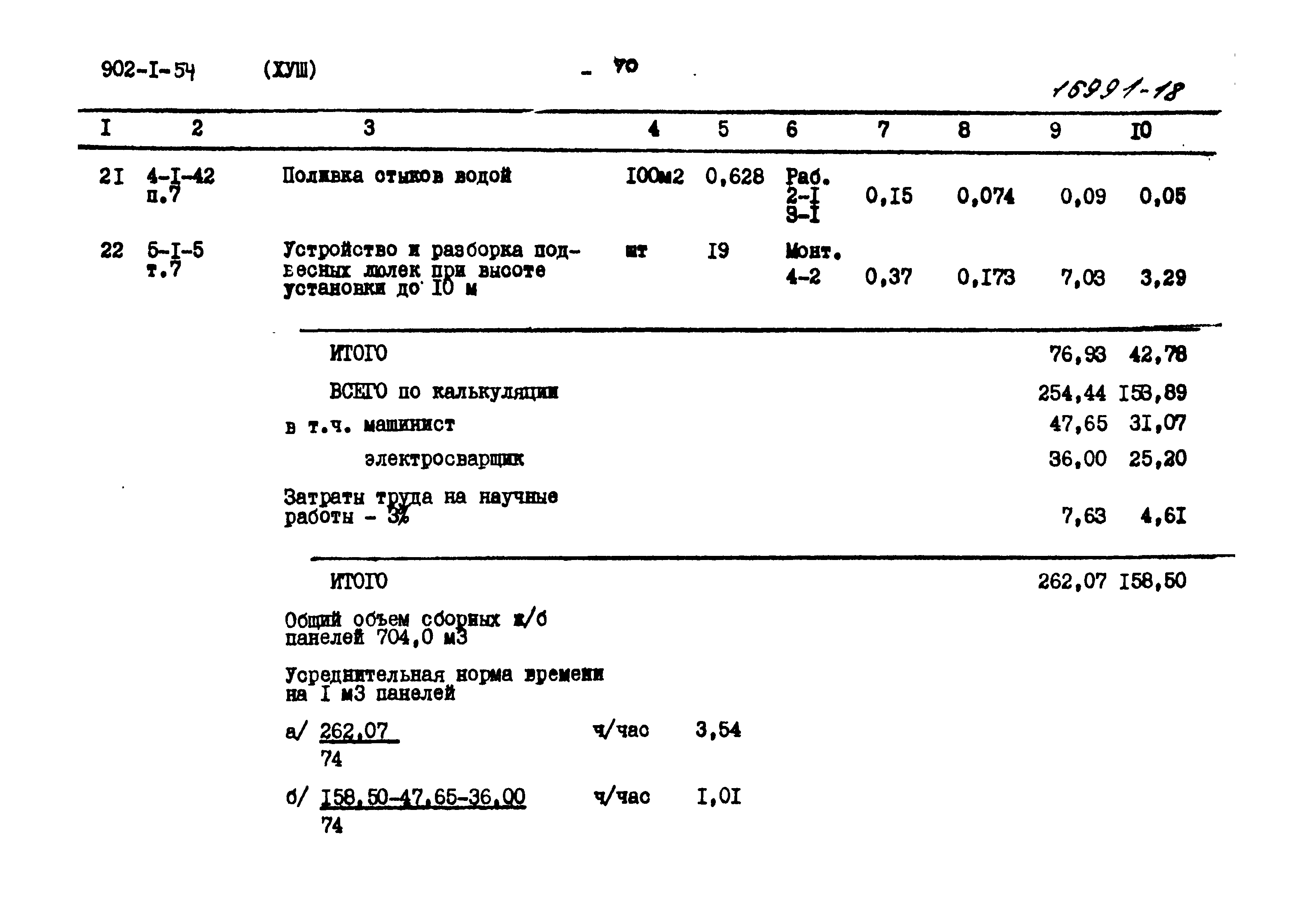 Типовой проект 902-1-54
