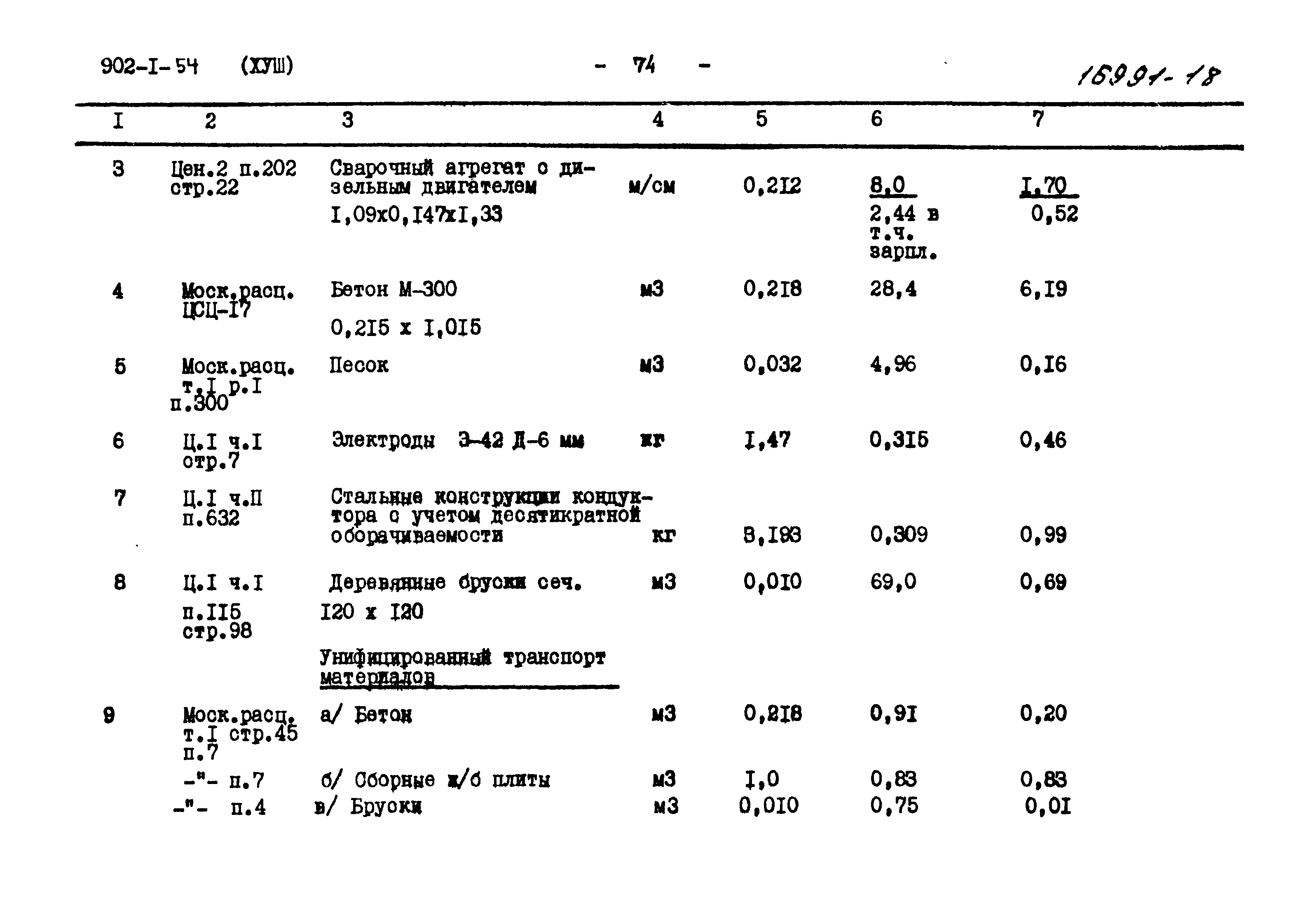 Типовой проект 902-1-54