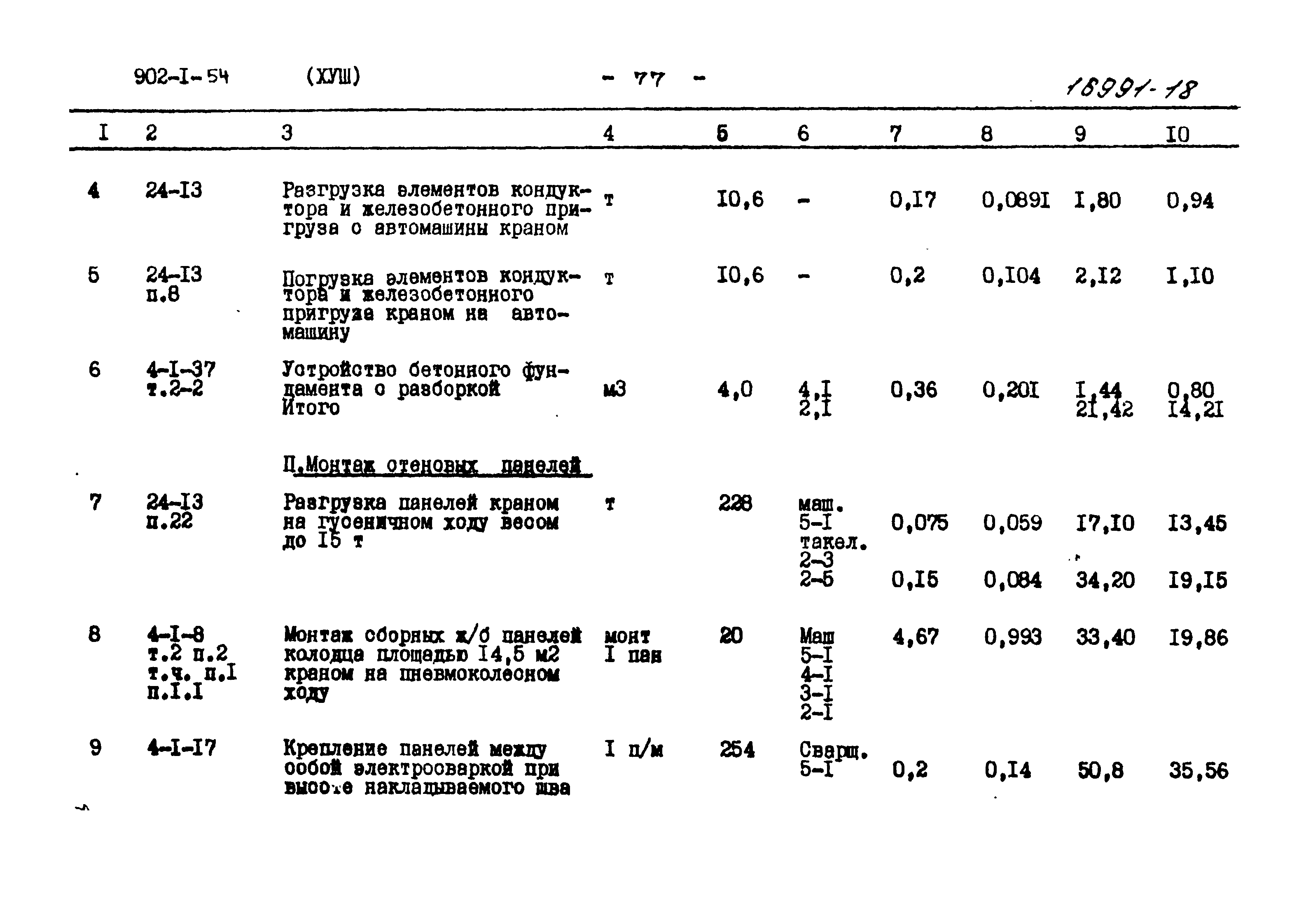 Типовой проект 902-1-54