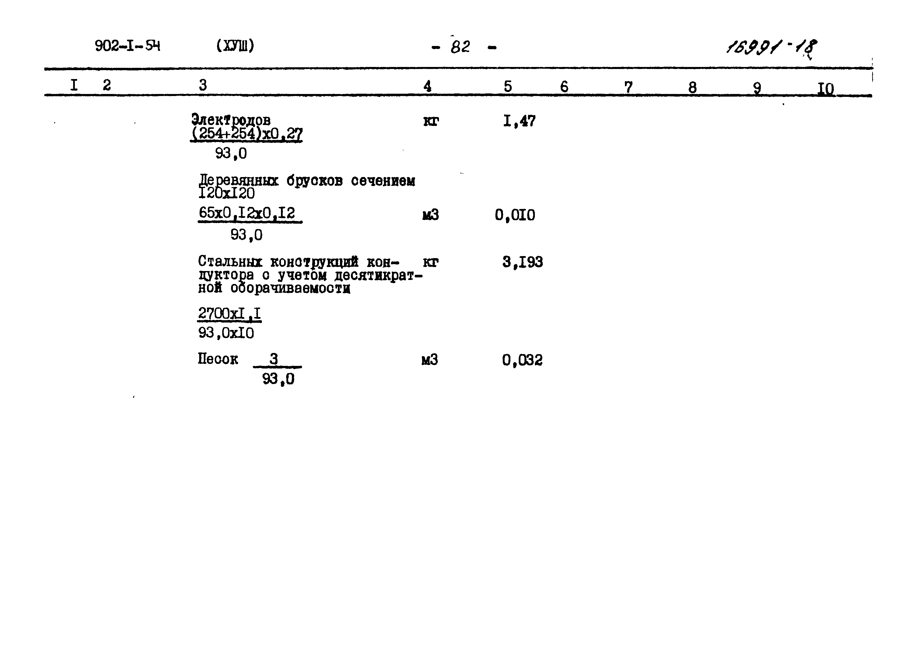 Типовой проект 902-1-54