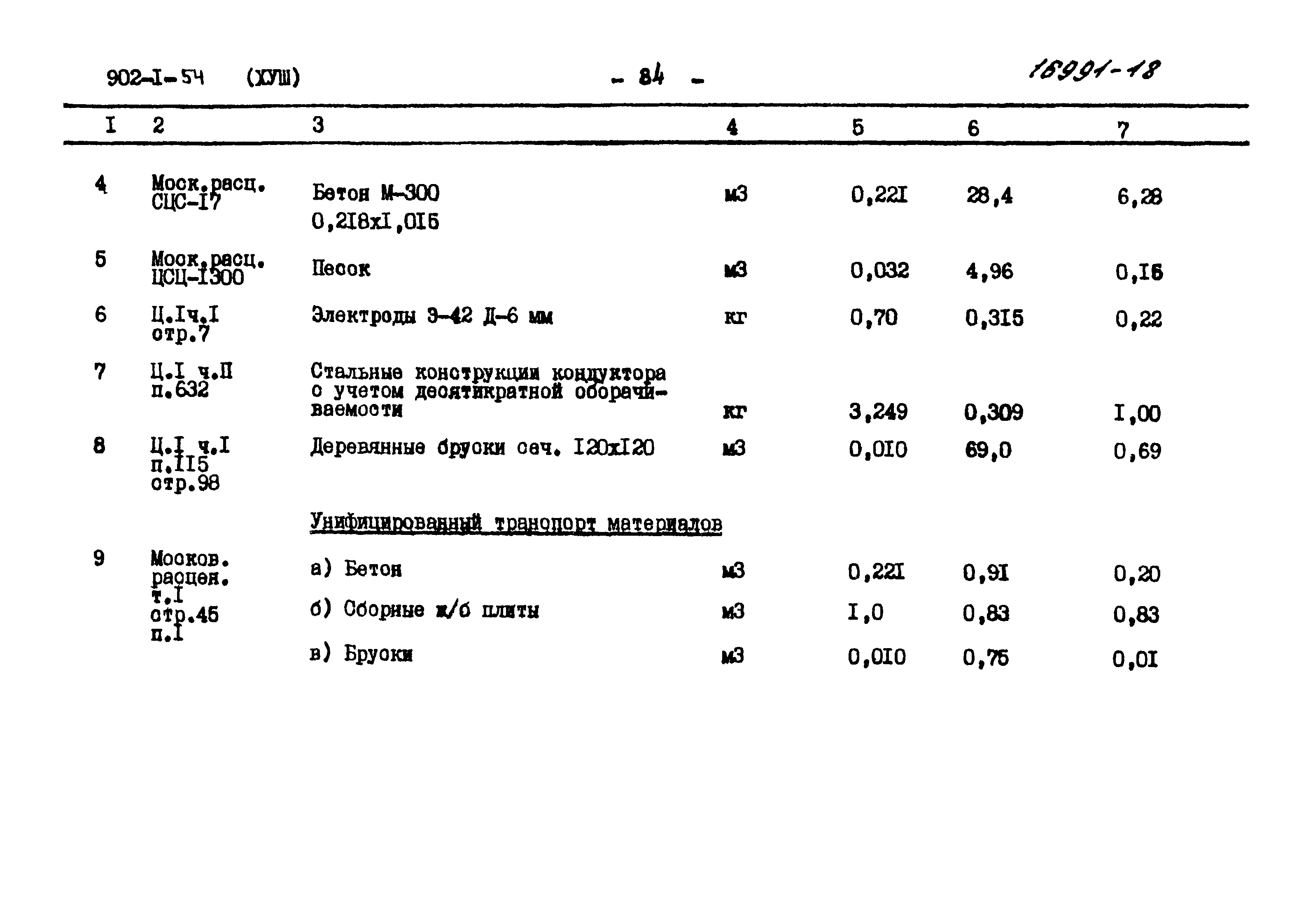 Типовой проект 902-1-54