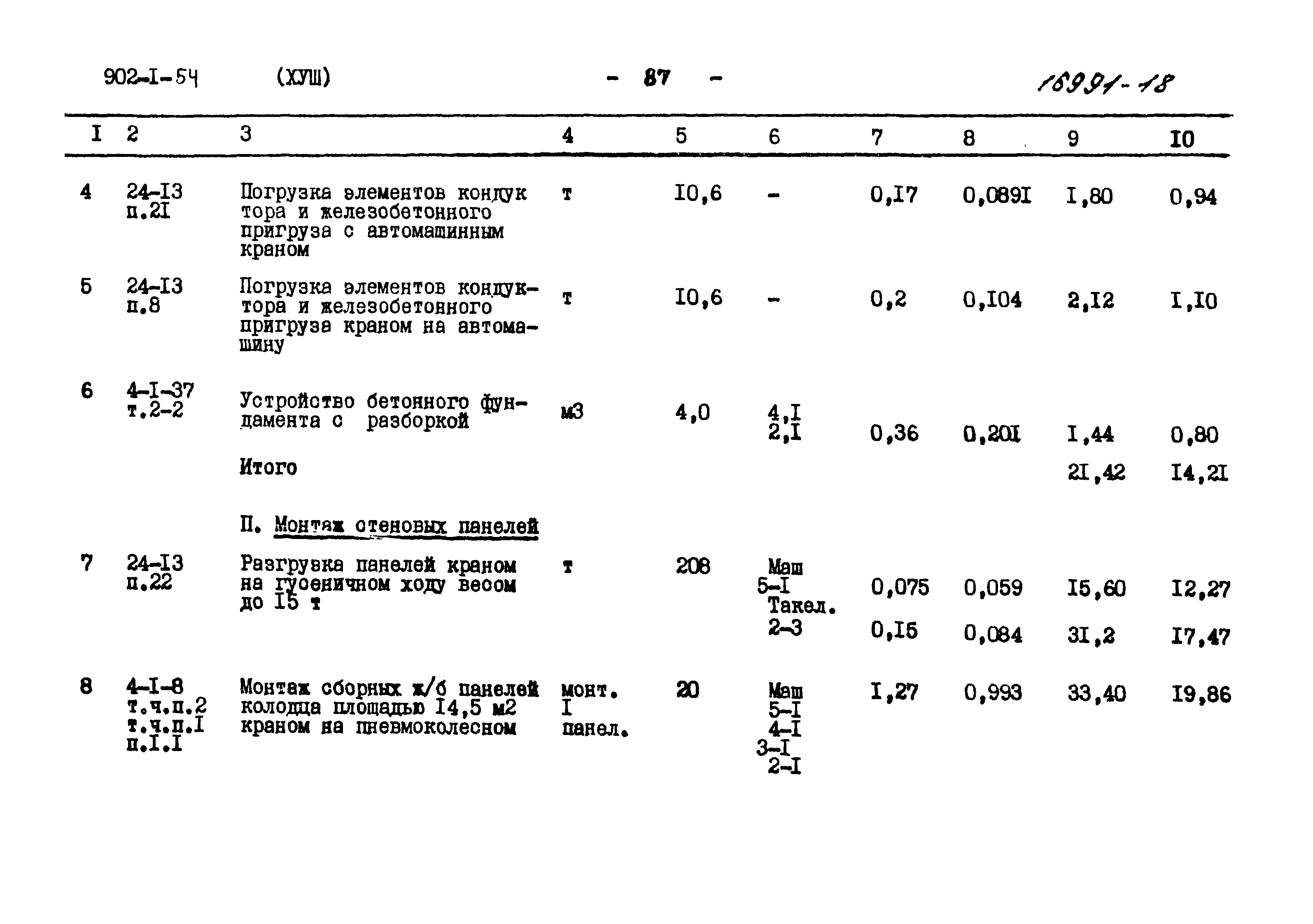 Типовой проект 902-1-54
