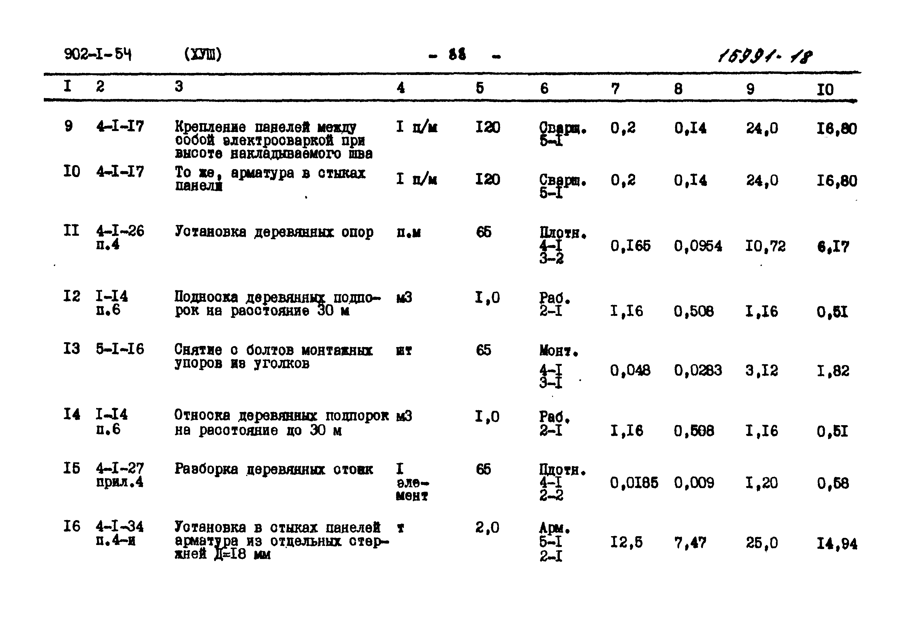 Типовой проект 902-1-54