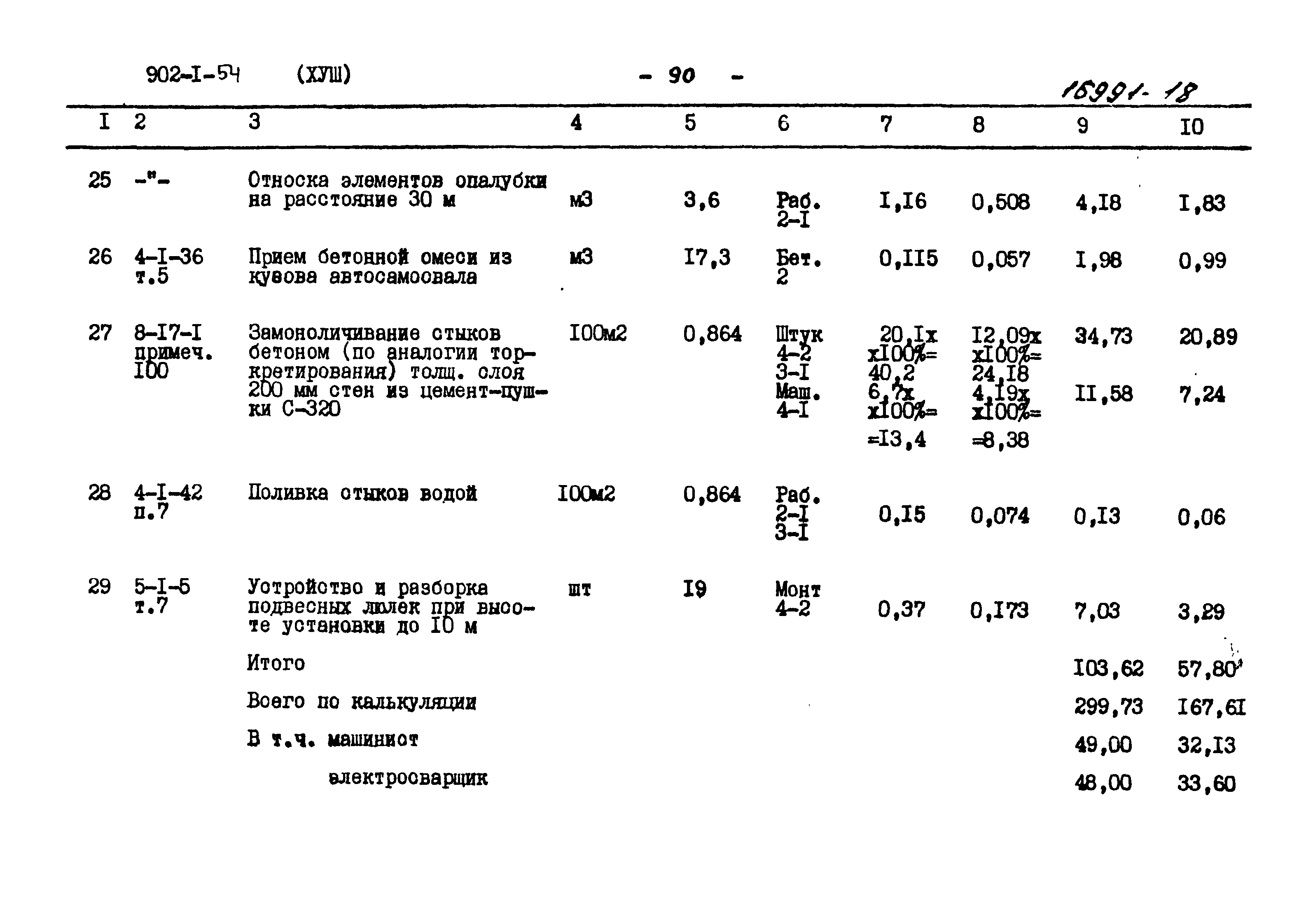Типовой проект 902-1-54