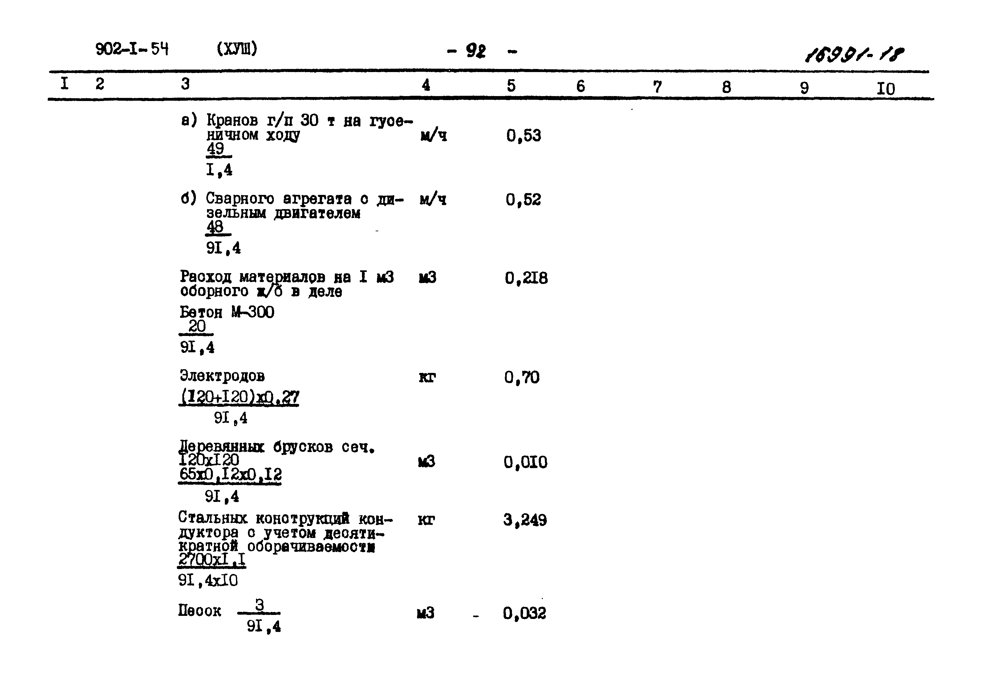 Типовой проект 902-1-54