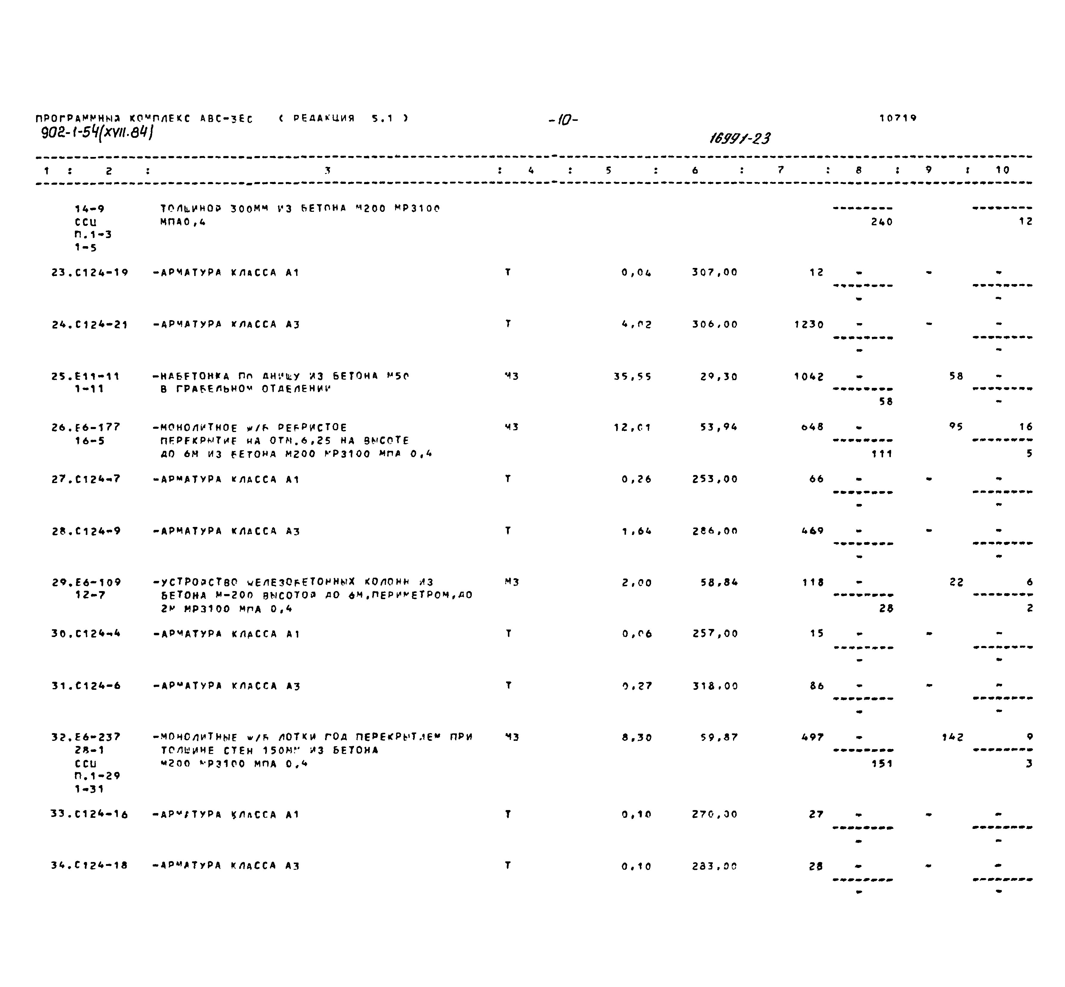 Типовой проект 902-1-54