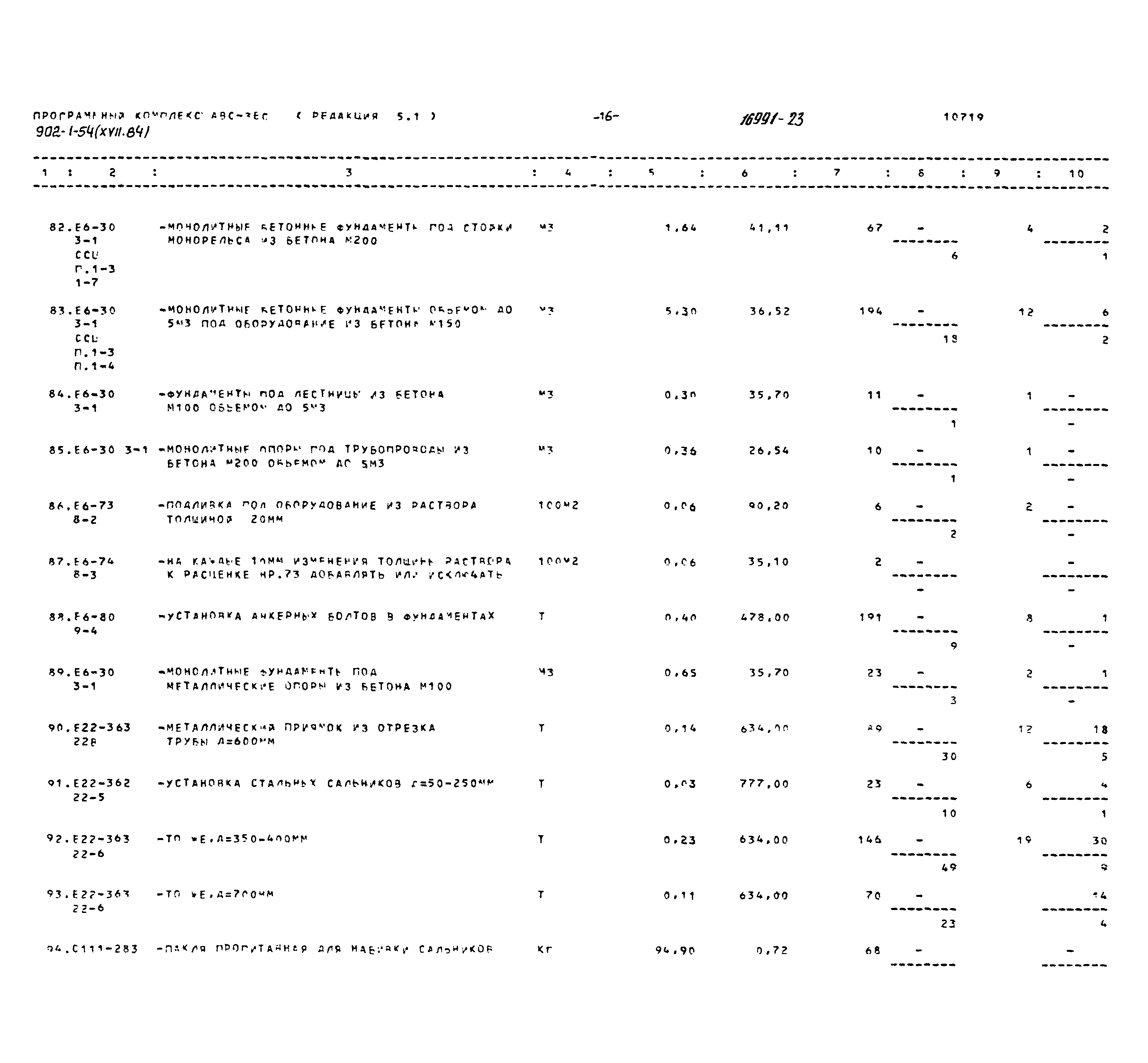 Типовой проект 902-1-54