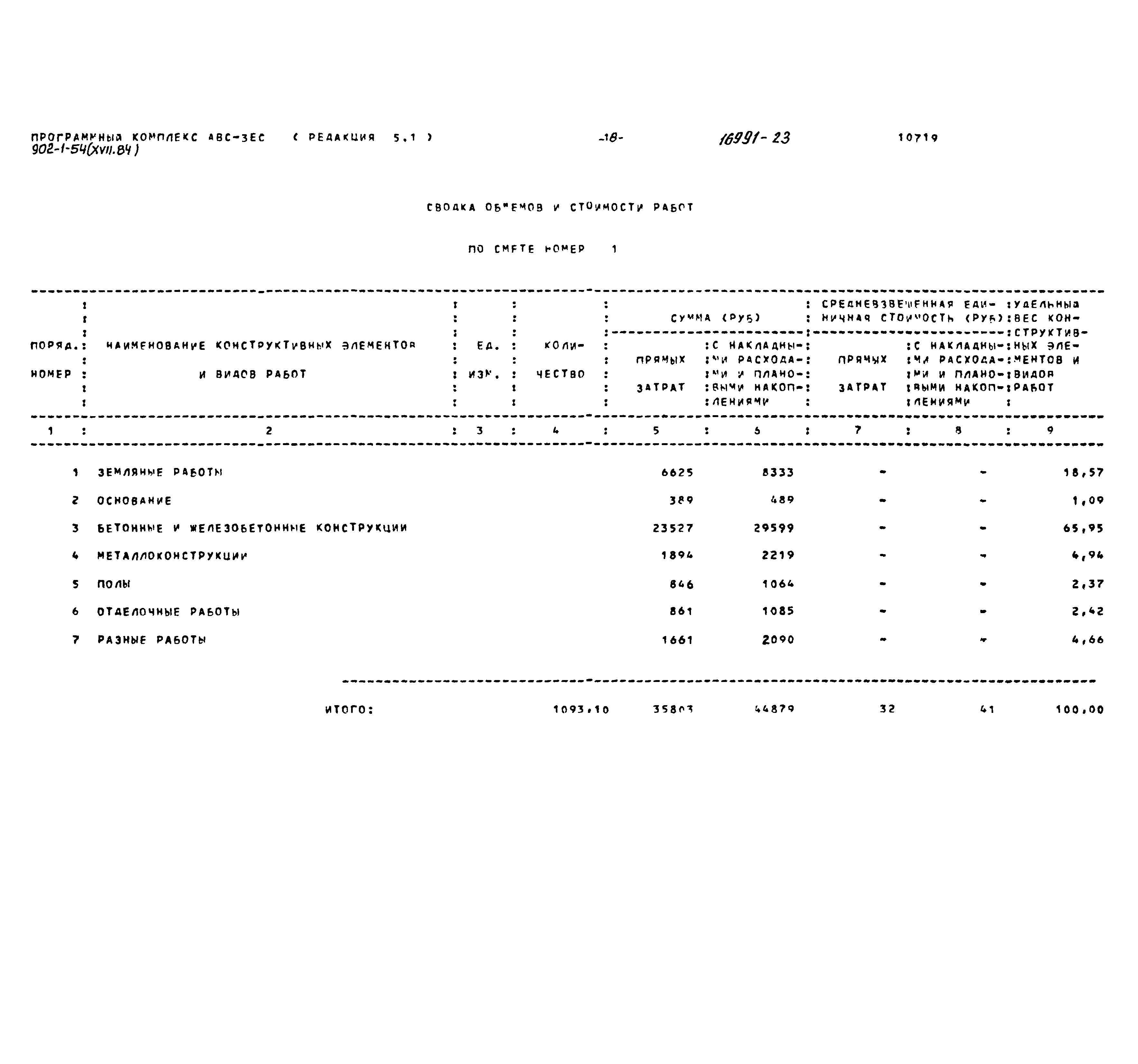 Типовой проект 902-1-54