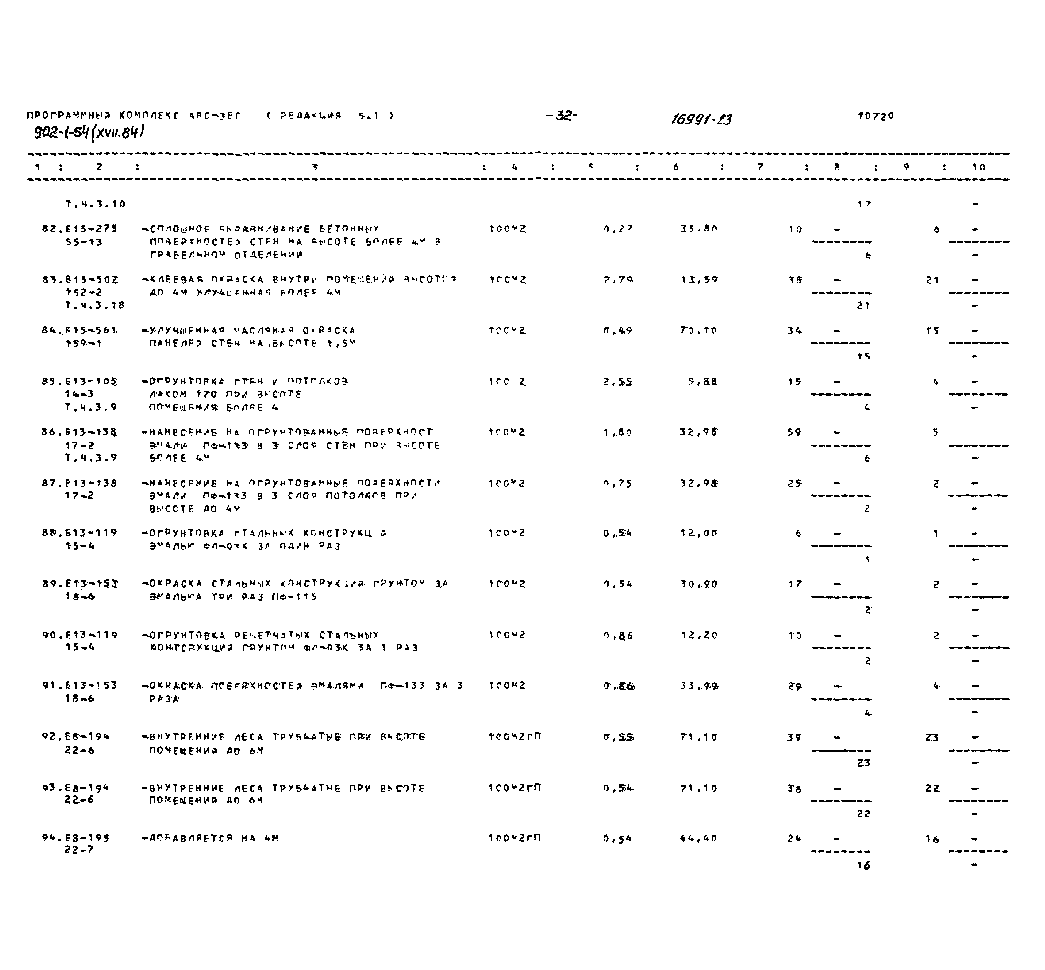 Типовой проект 902-1-54