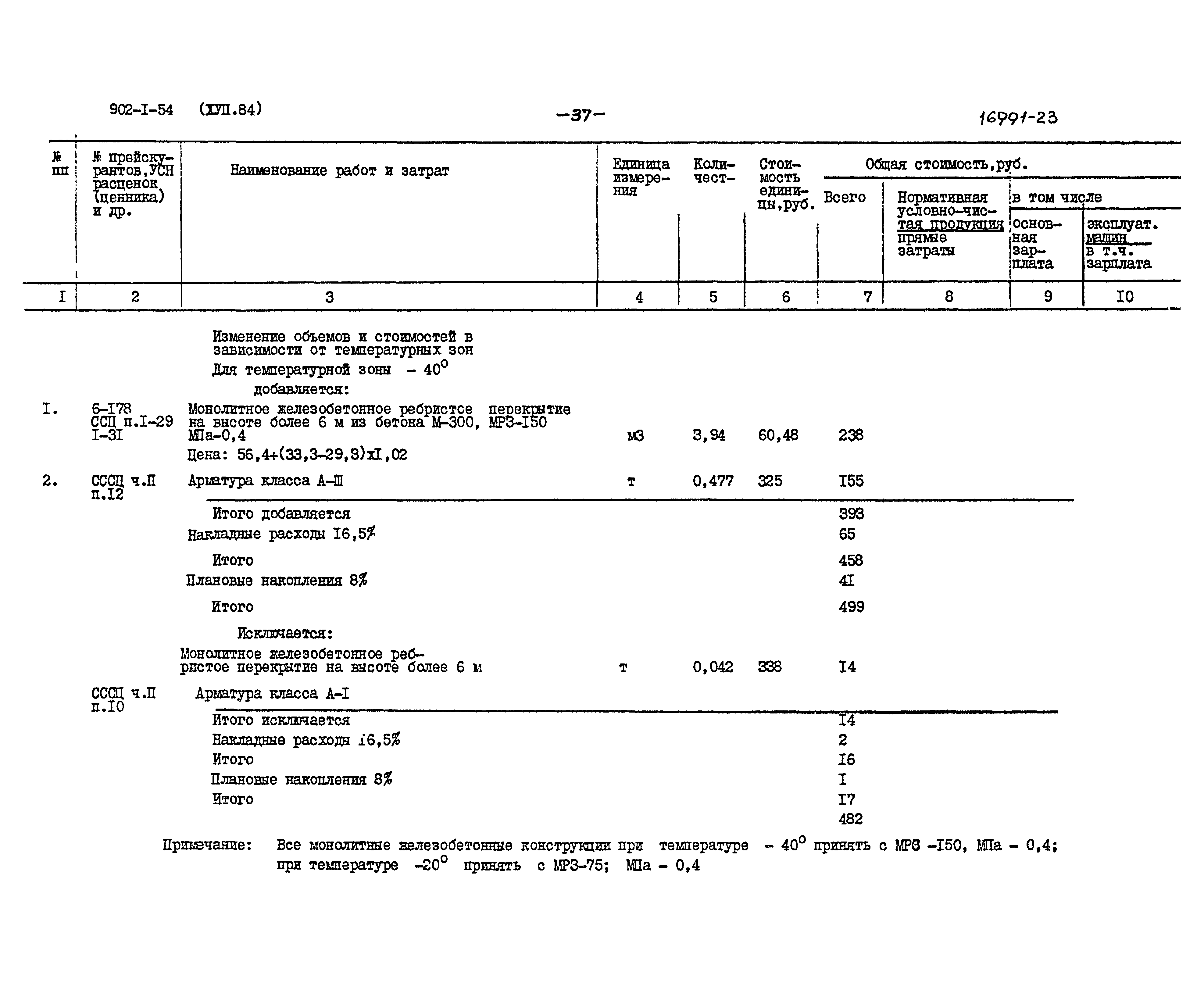 Типовой проект 902-1-54