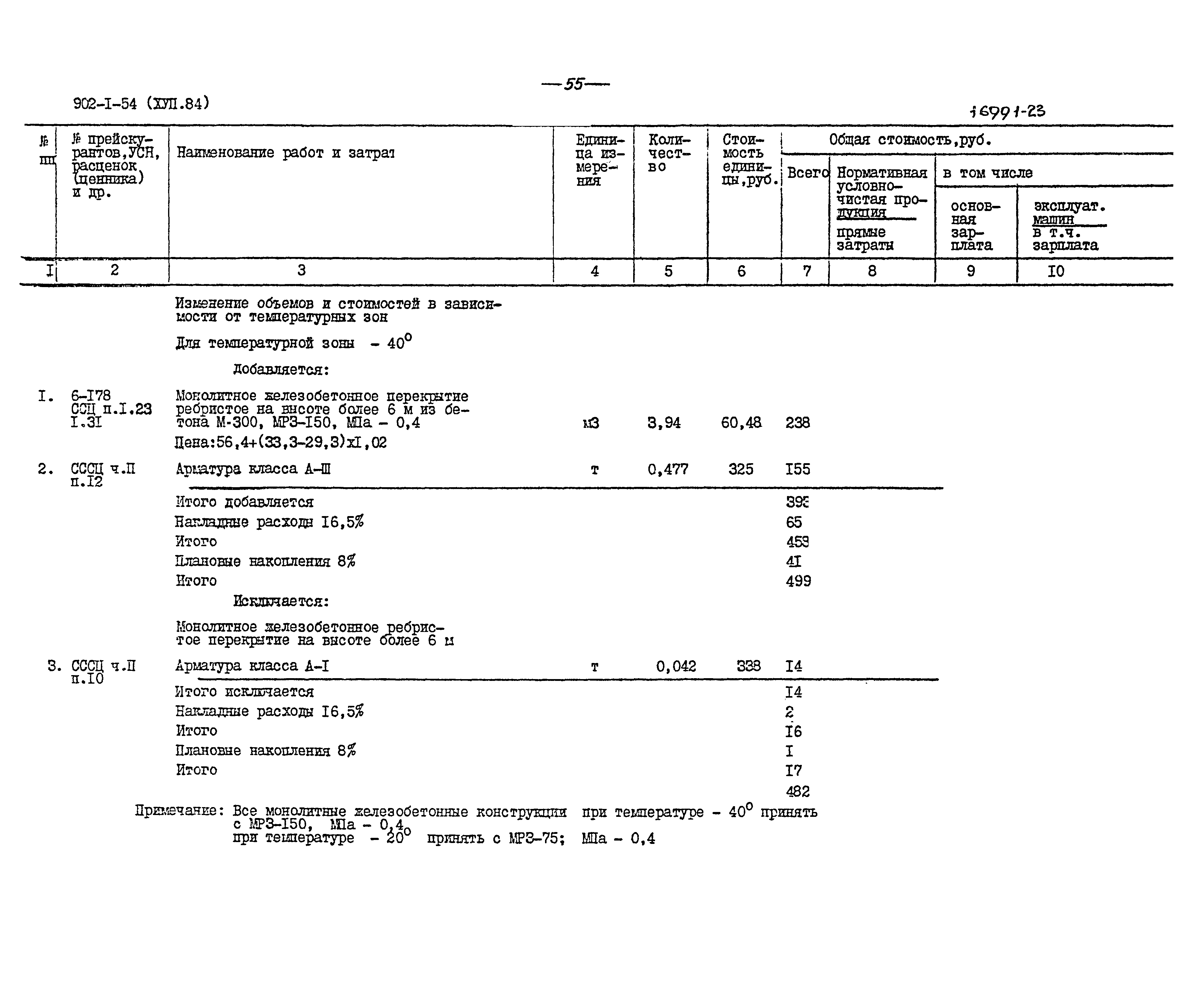 Типовой проект 902-1-54