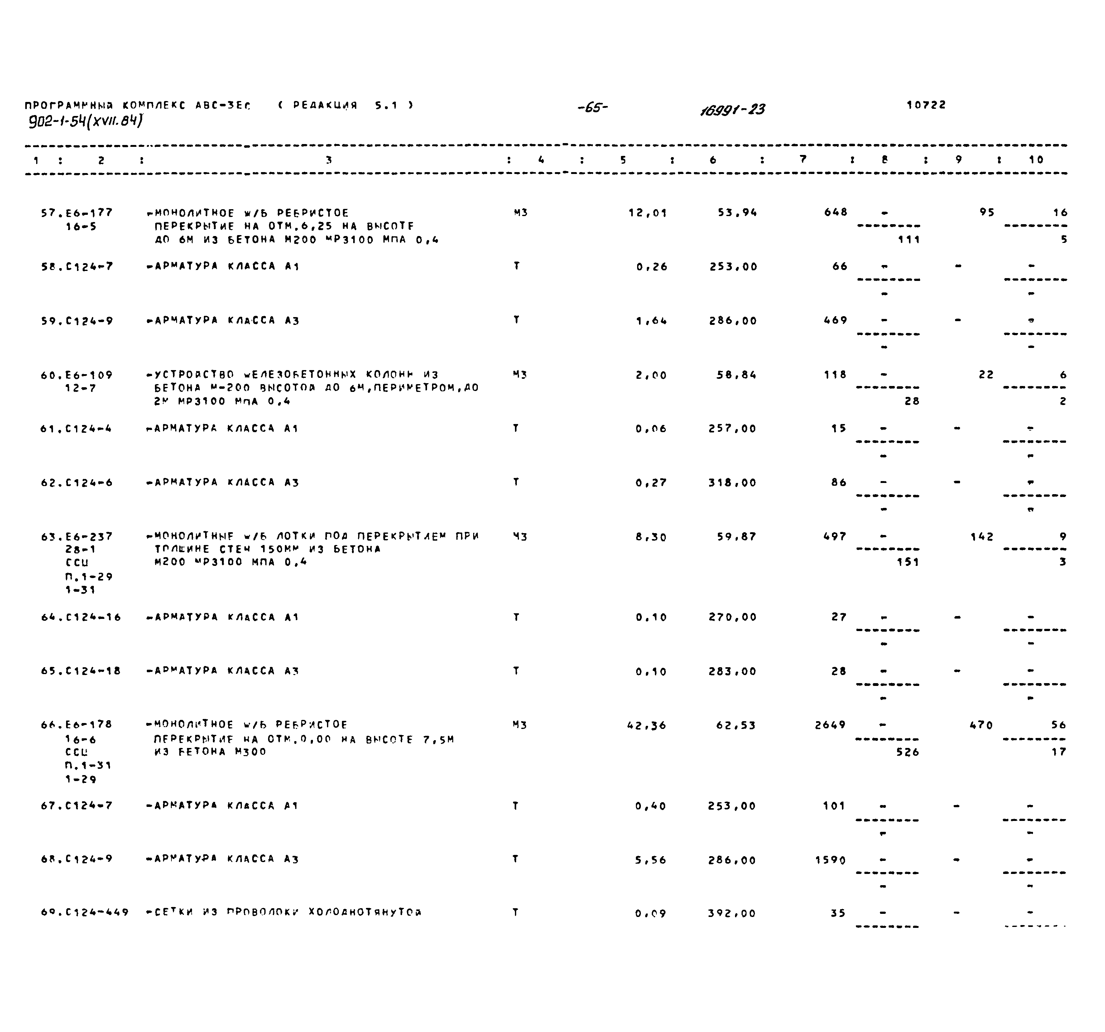 Типовой проект 902-1-54