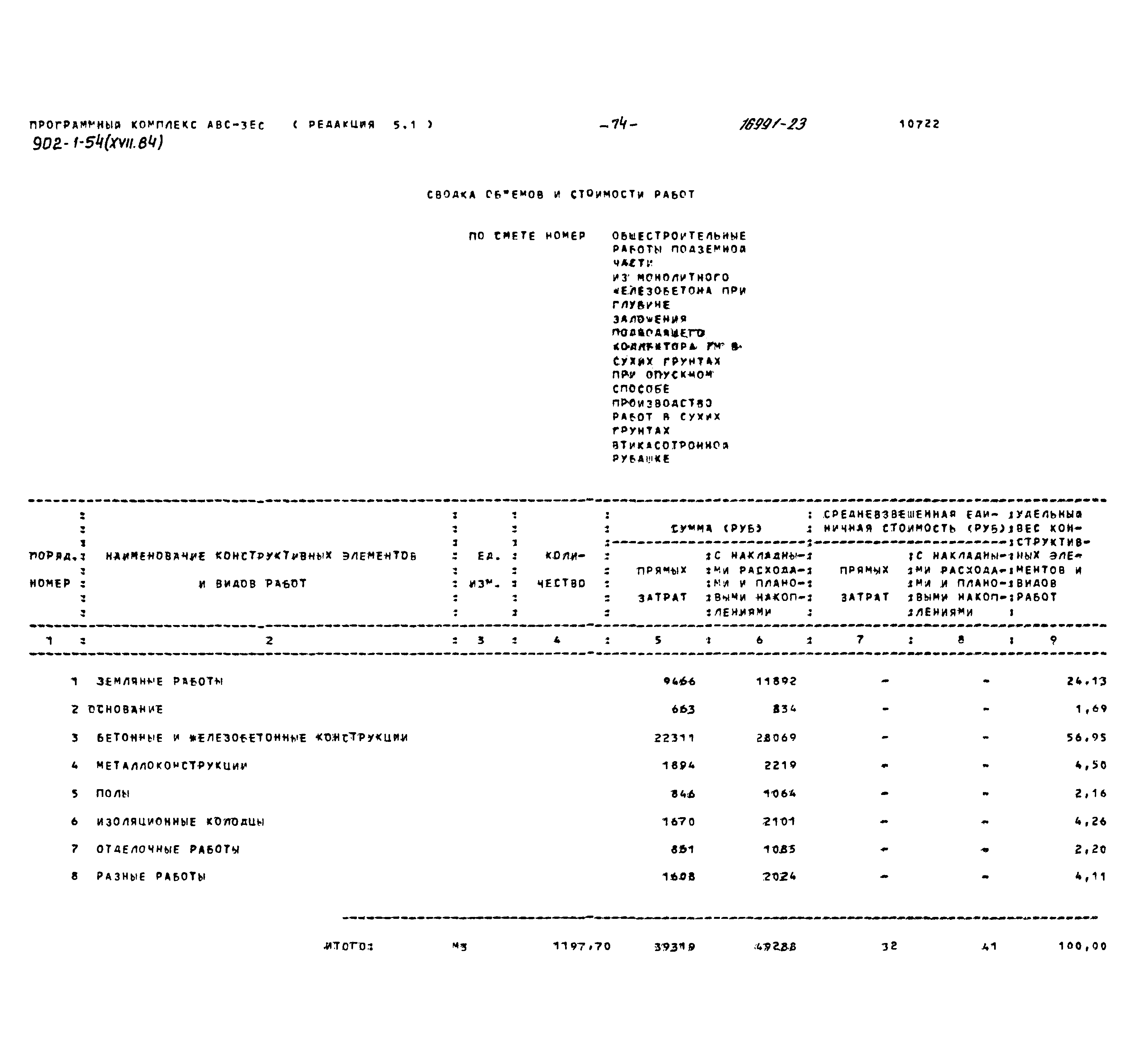 Типовой проект 902-1-54