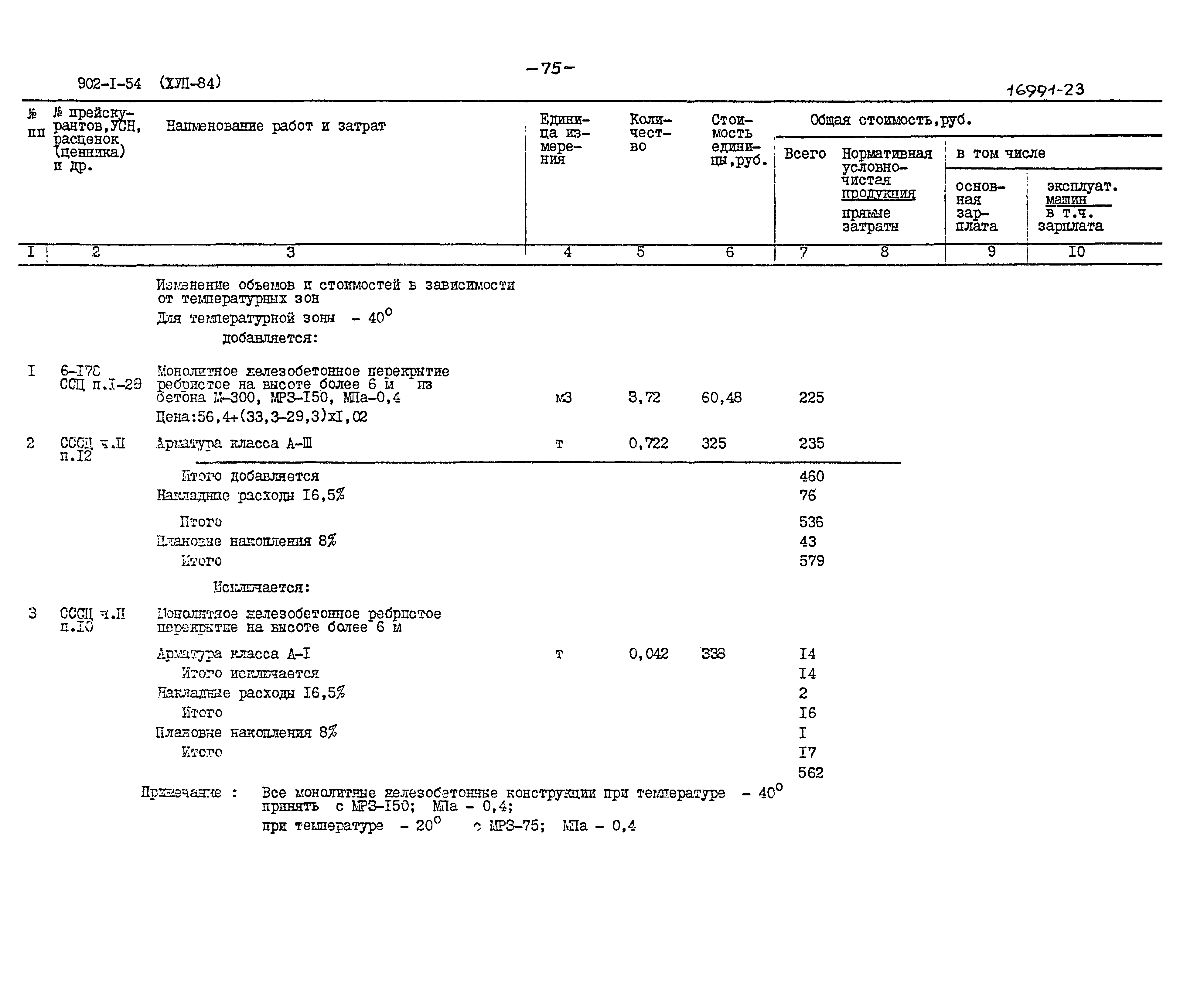 Типовой проект 902-1-54
