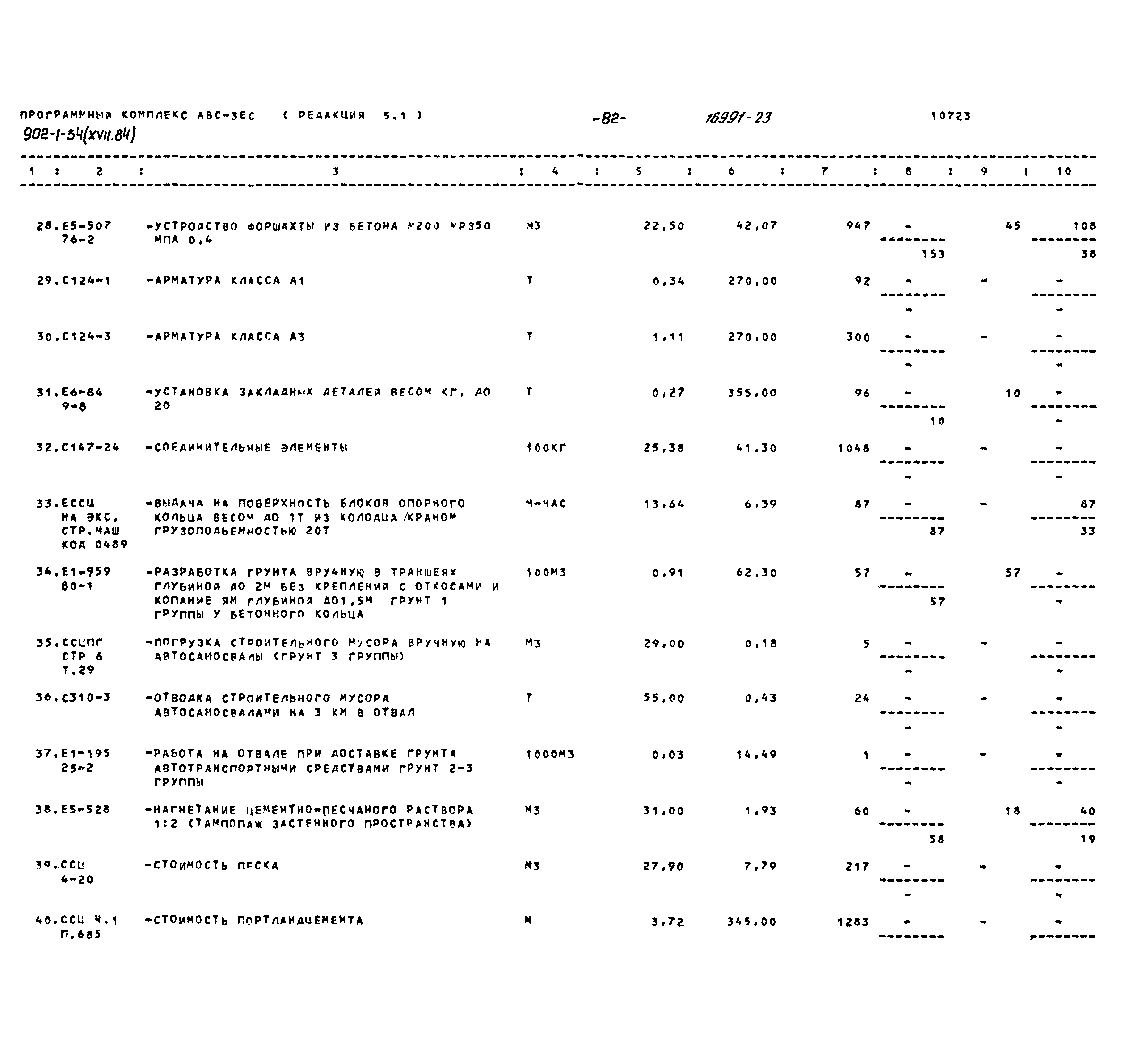 Типовой проект 902-1-54