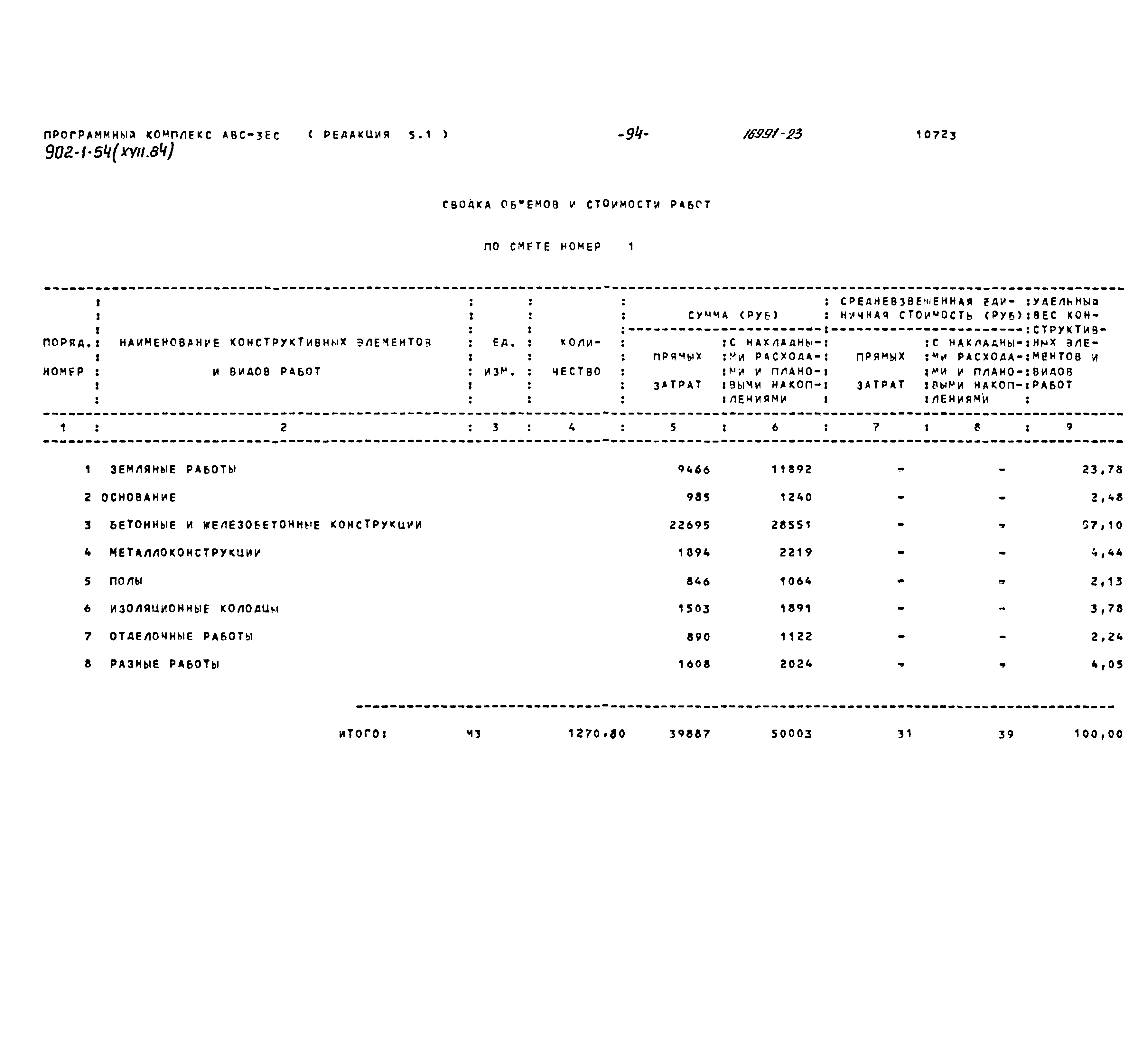 Типовой проект 902-1-54