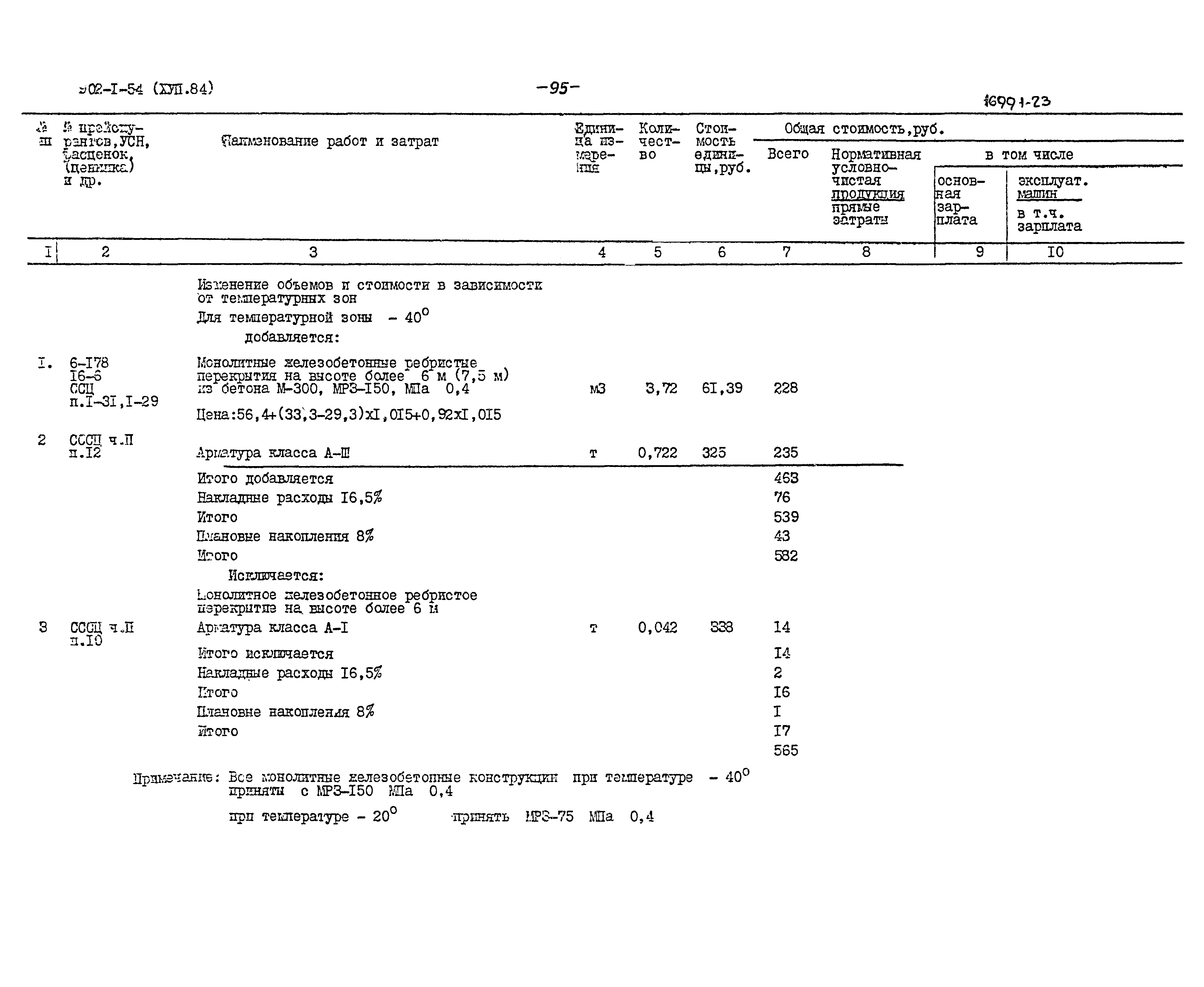 Типовой проект 902-1-54