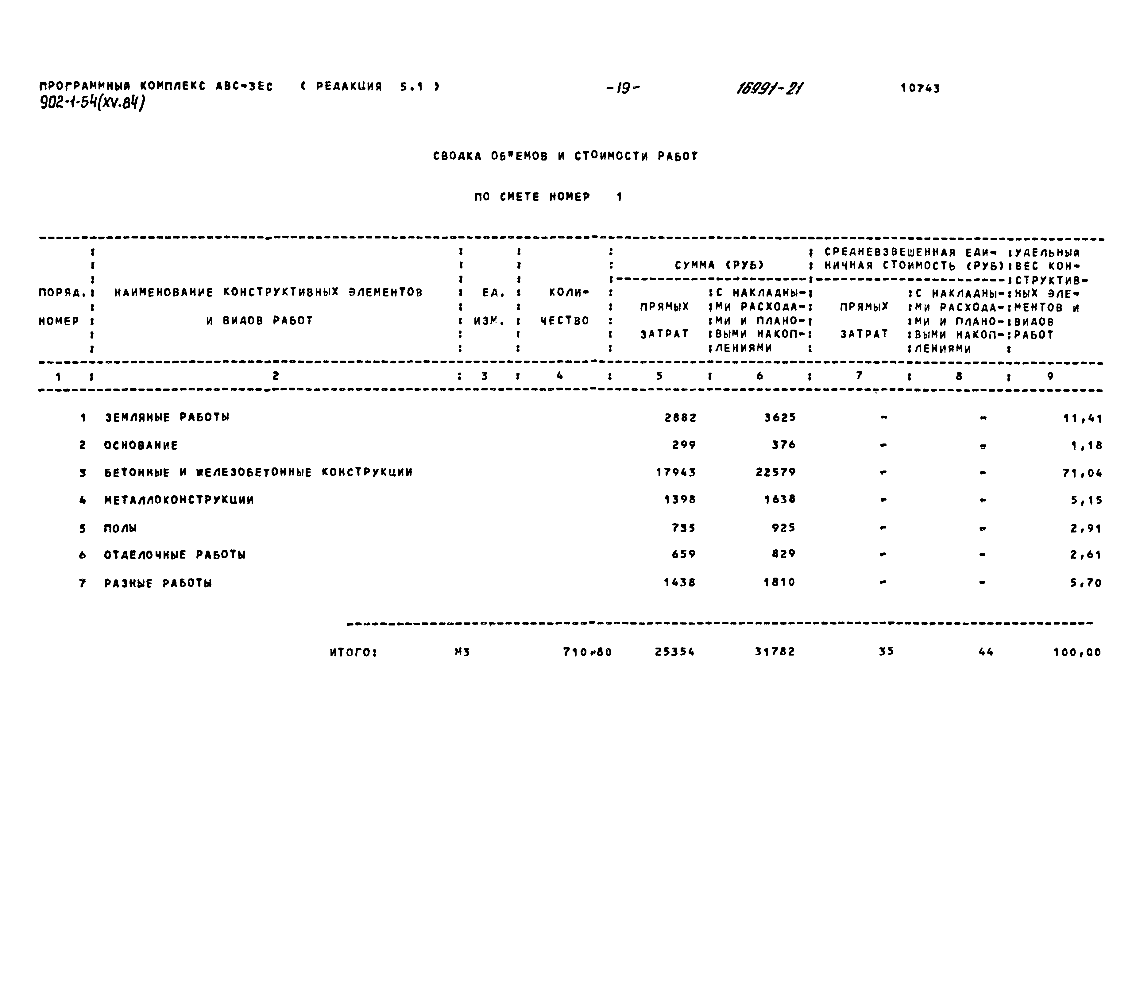 Типовой проект 902-1-54