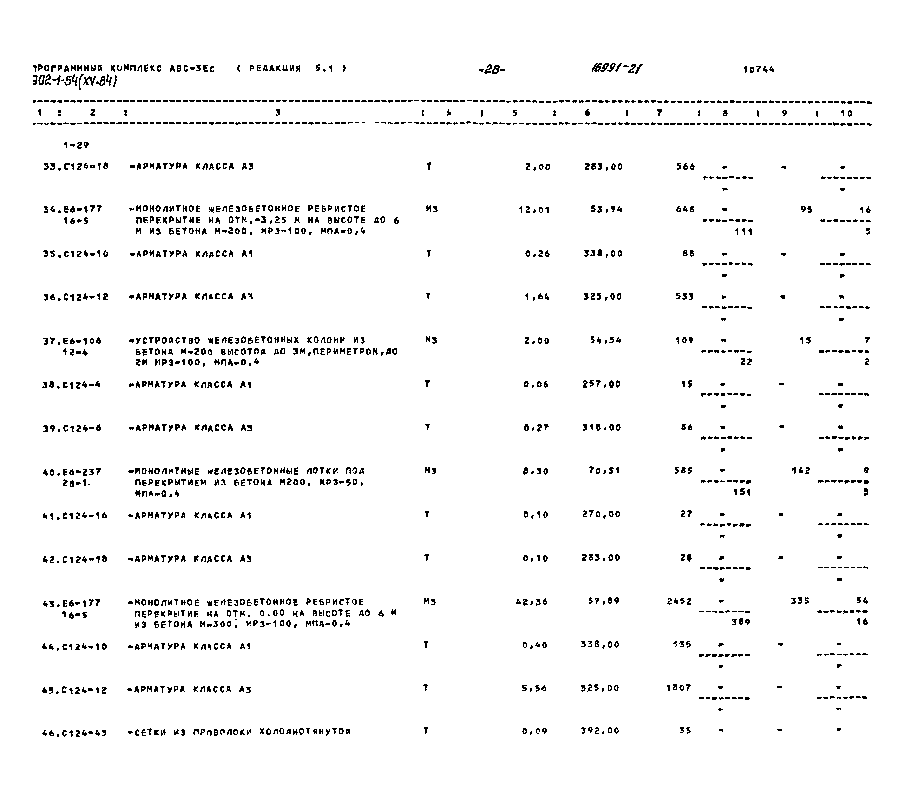 Типовой проект 902-1-54