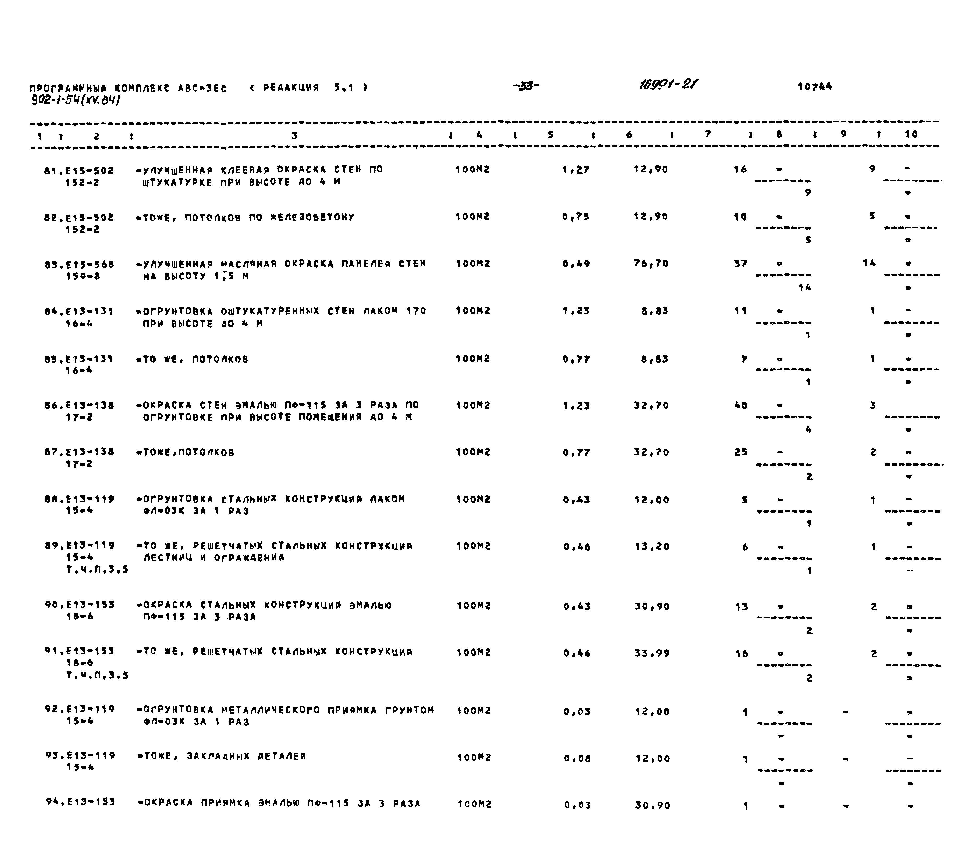 Типовой проект 902-1-54