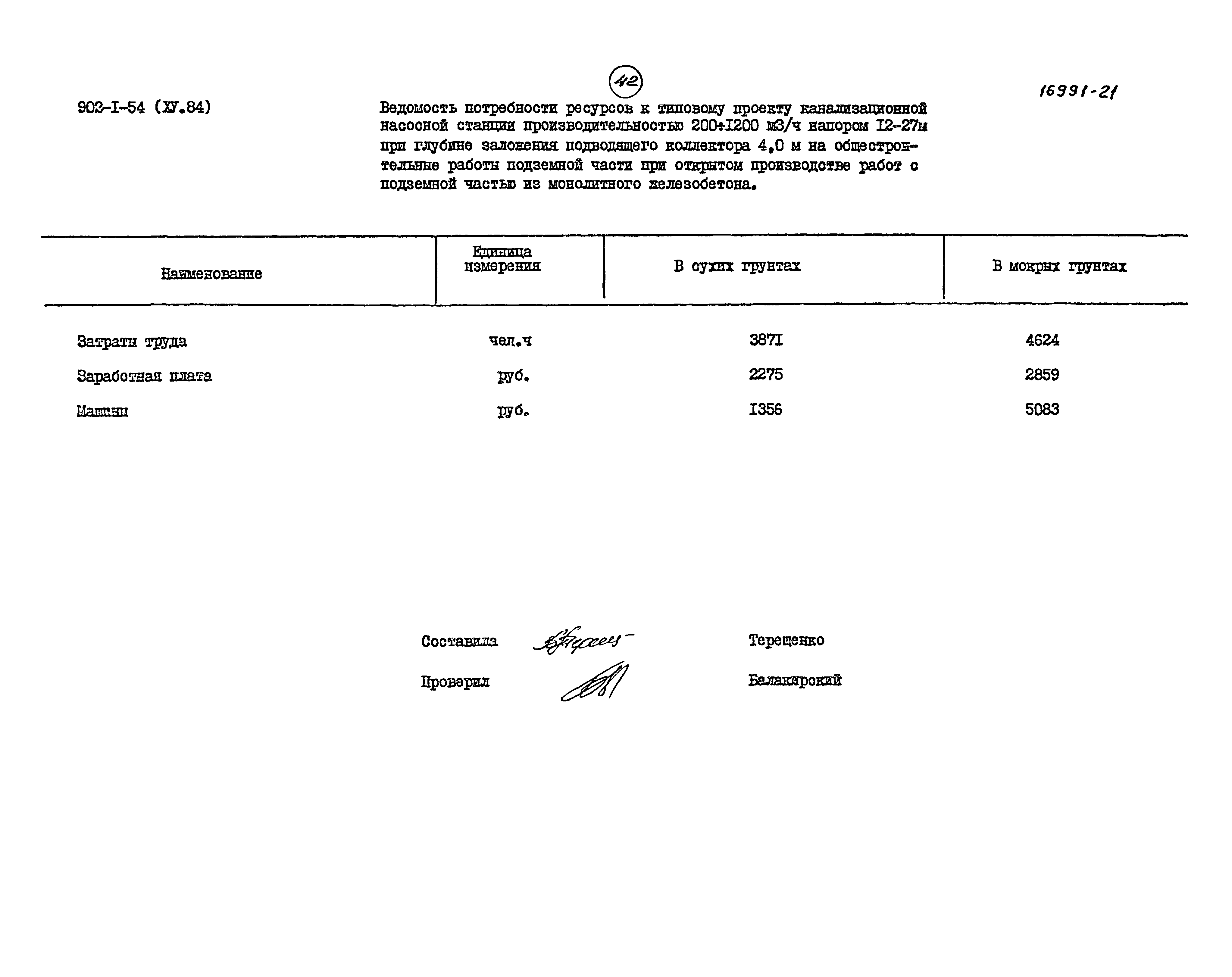 Типовой проект 902-1-54