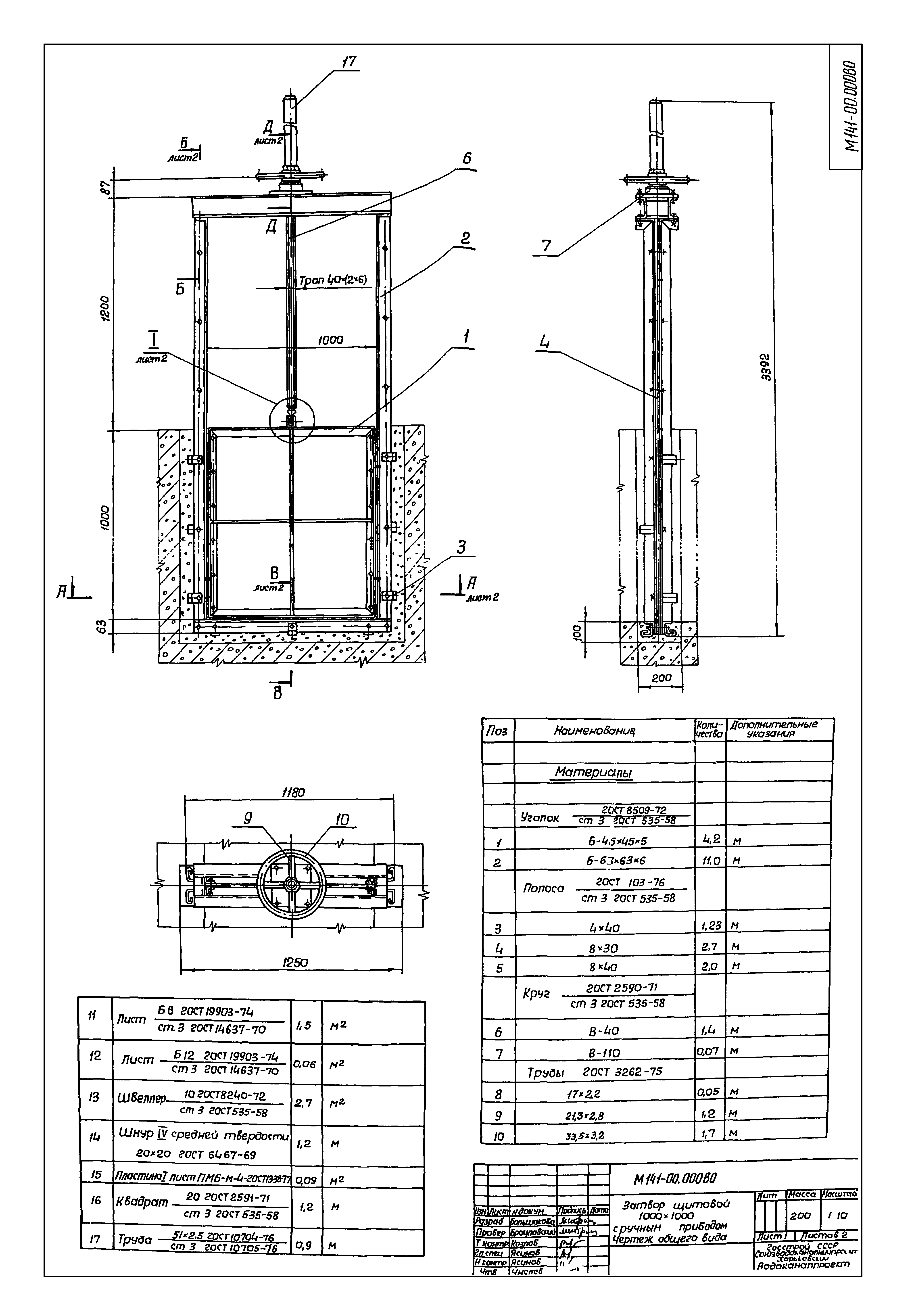 Типовой проект 902-1-54
