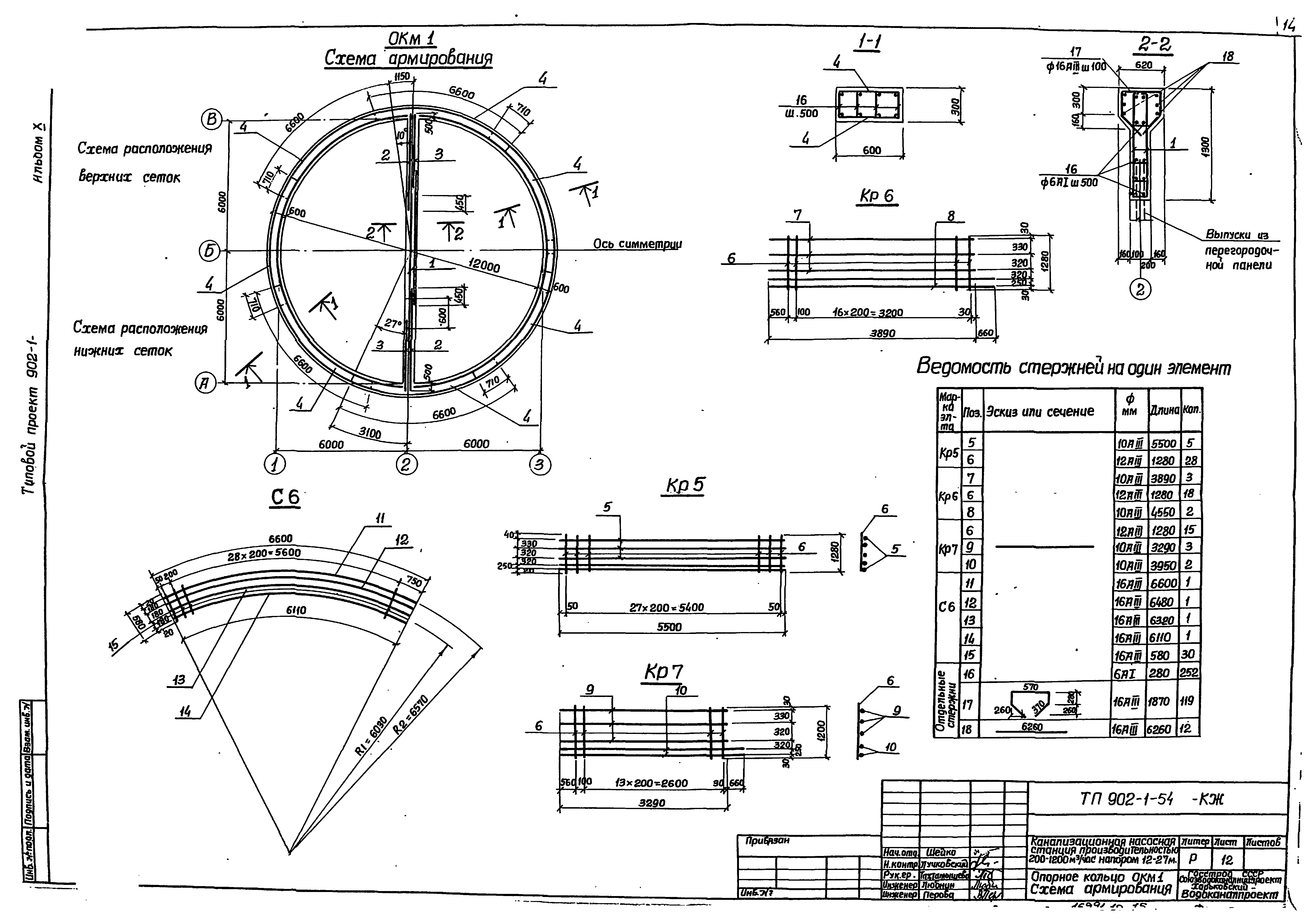 Типовой проект 902-1-54