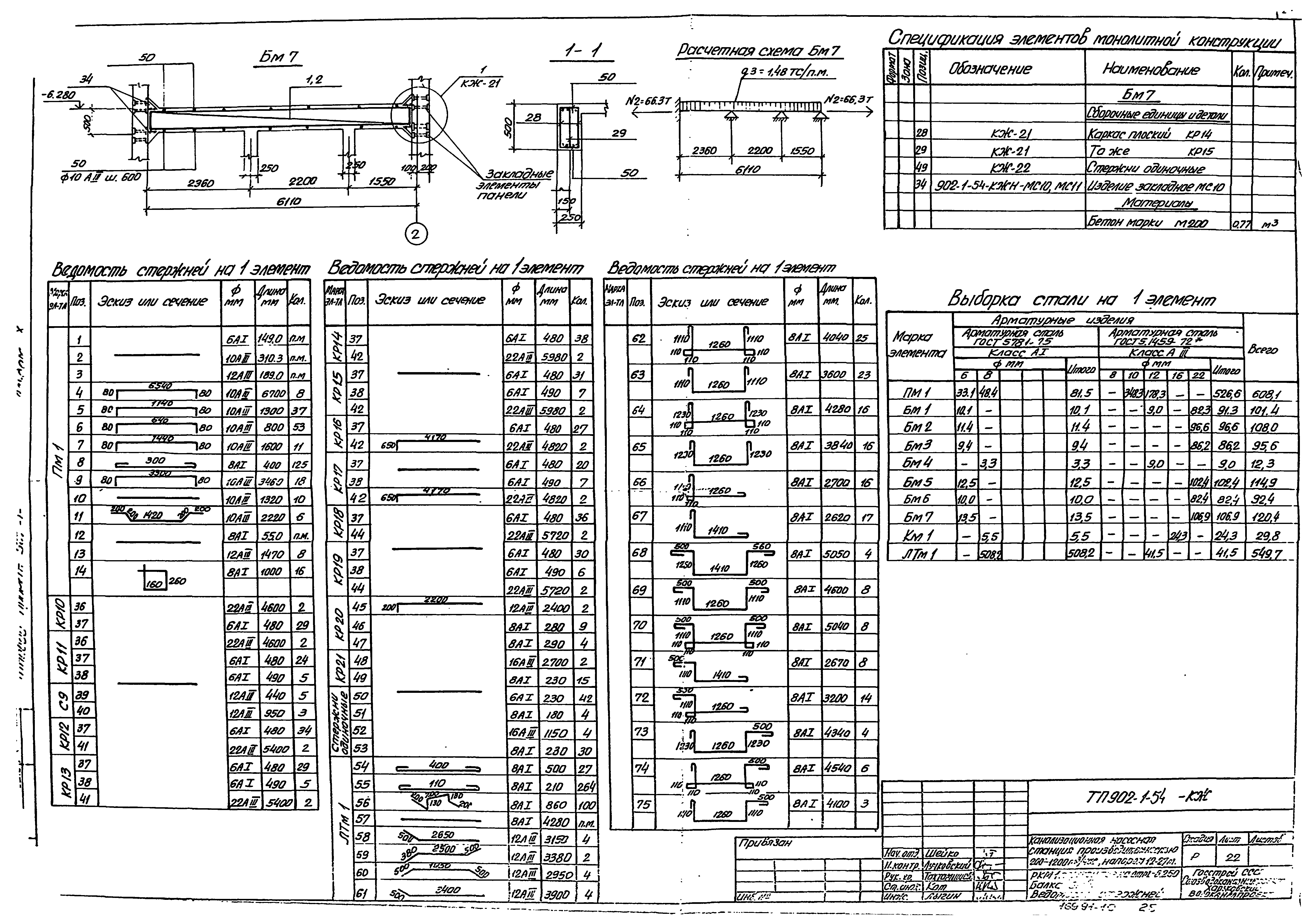 Типовой проект 902-1-54