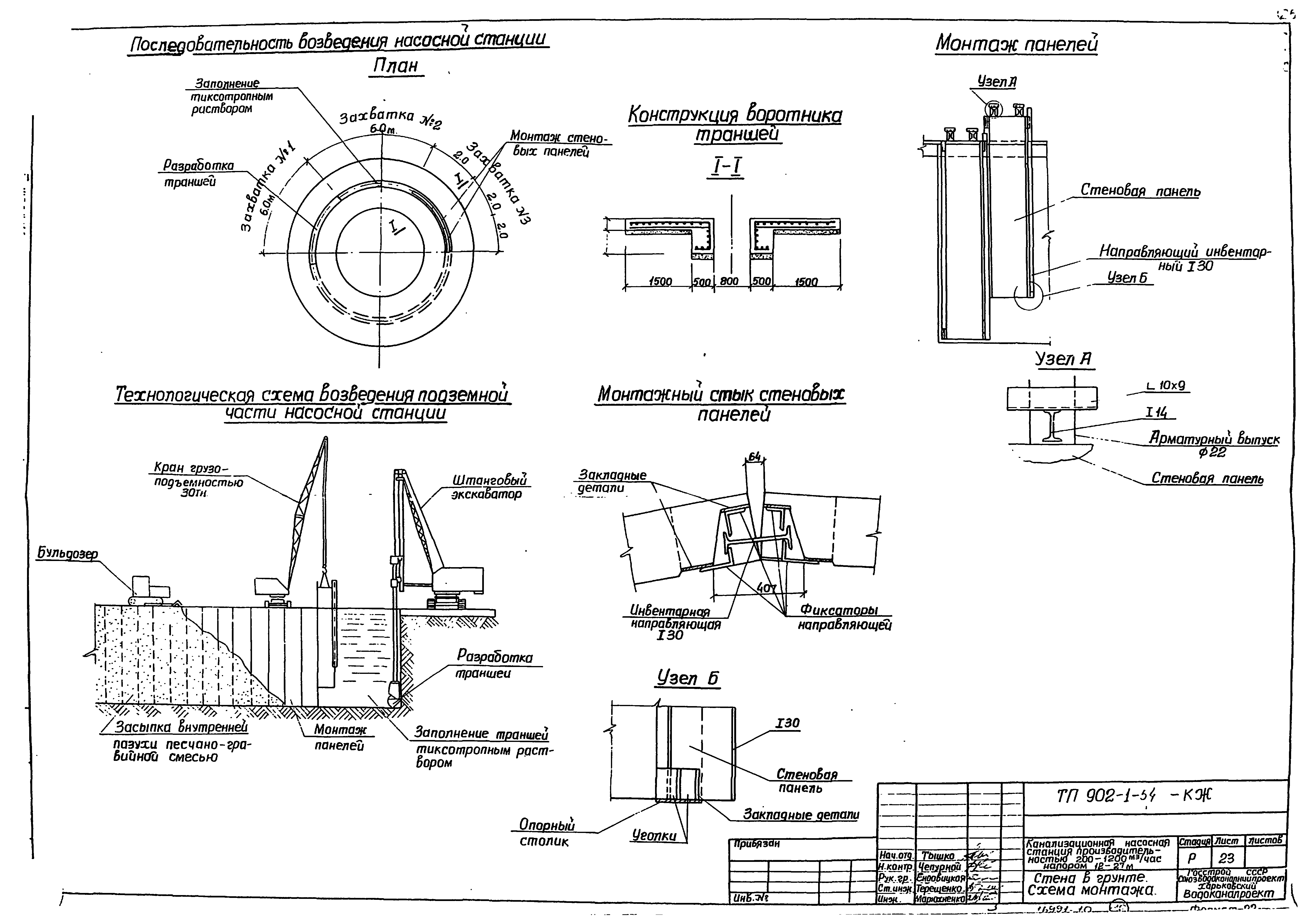 Типовой проект 902-1-54