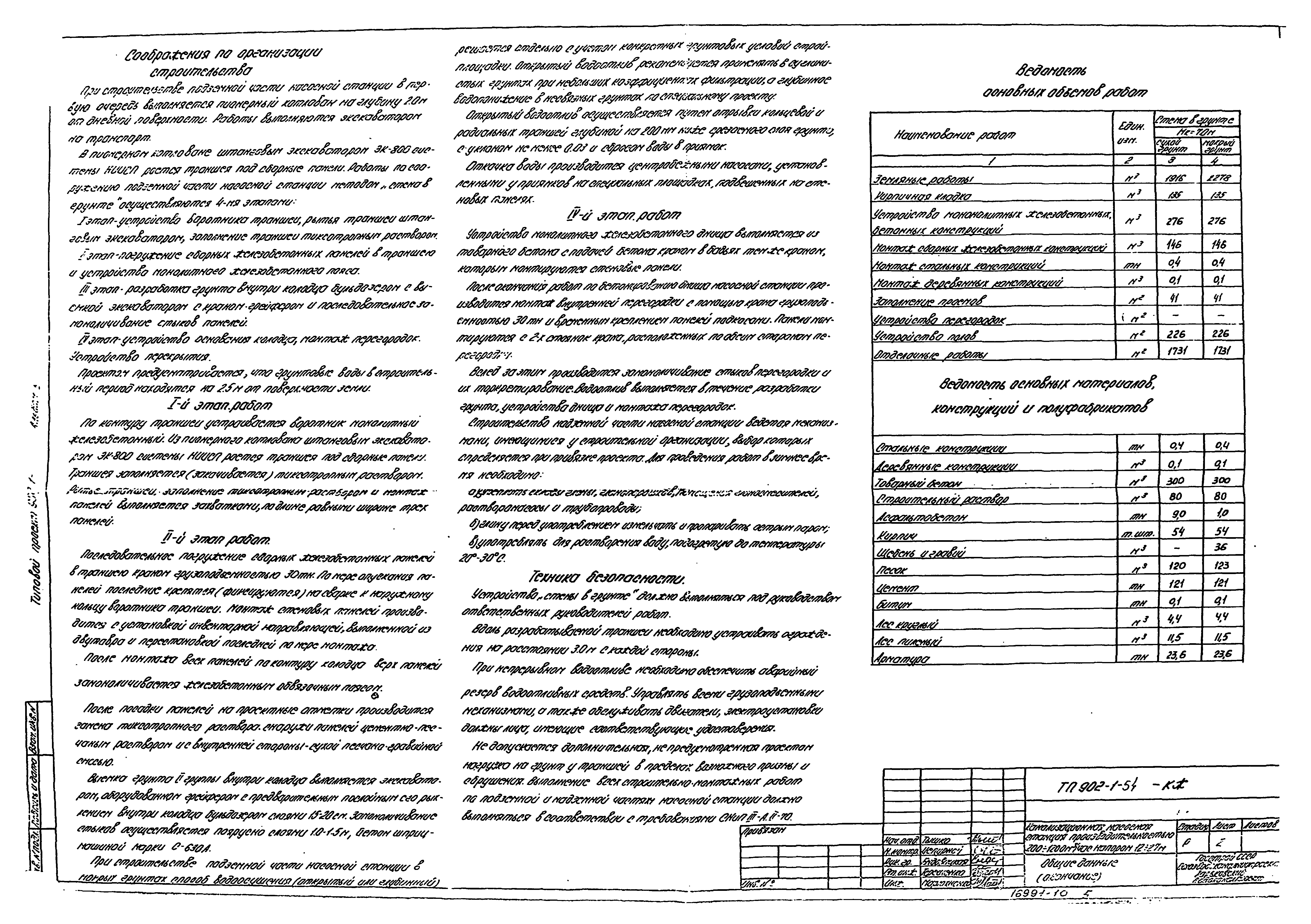 Типовой проект 902-1-54