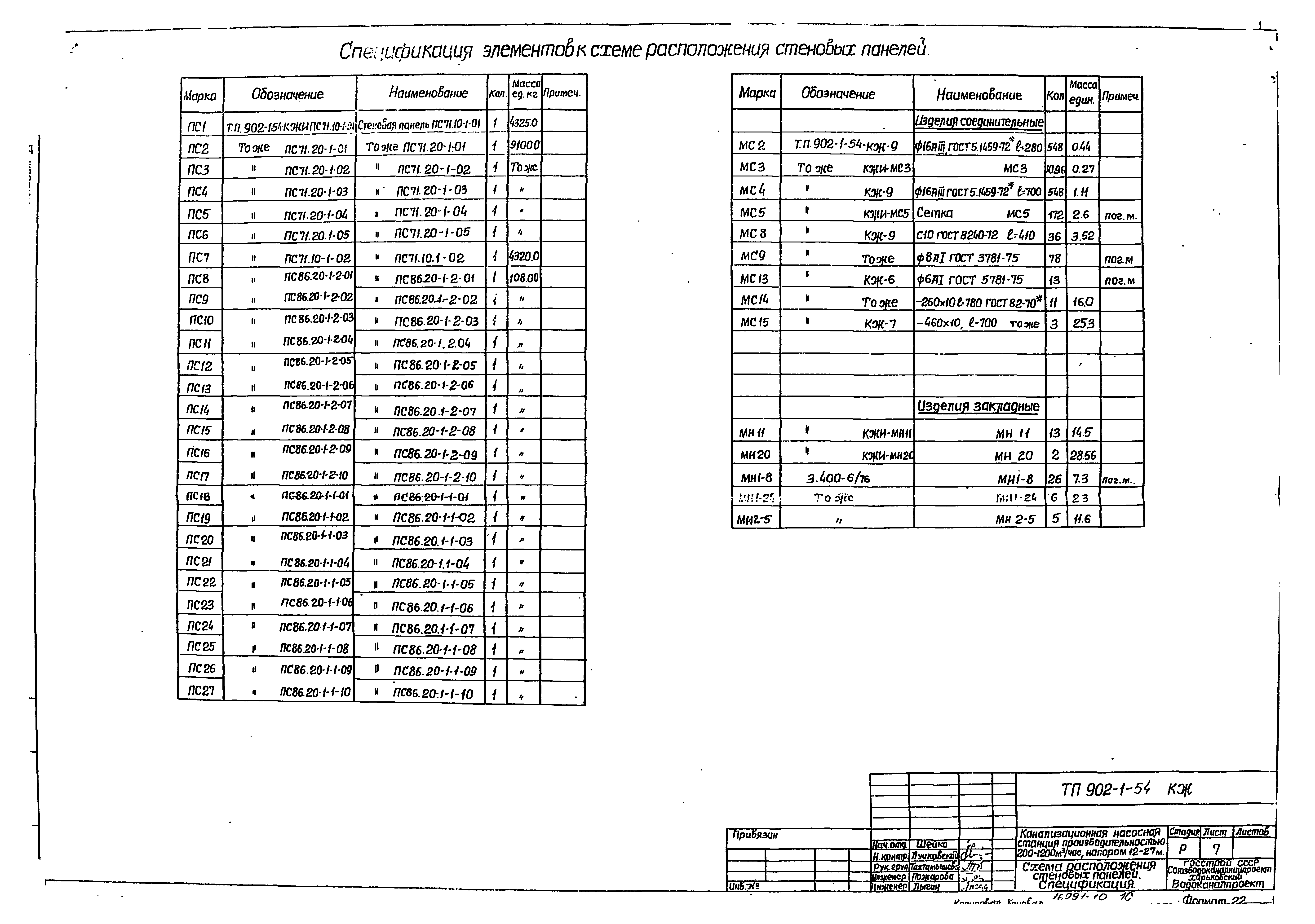 Типовой проект 902-1-54