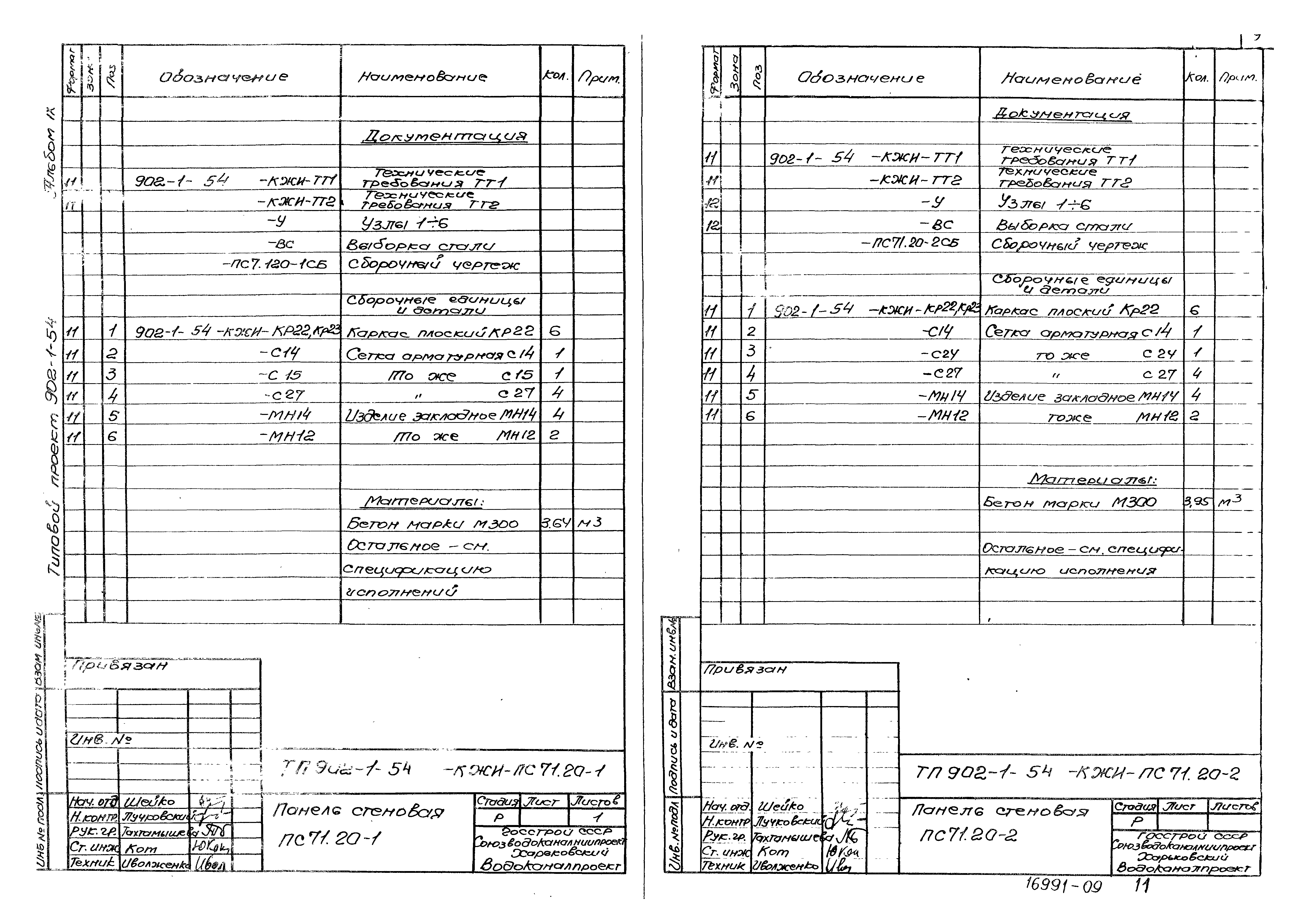 Типовой проект 902-1-54
